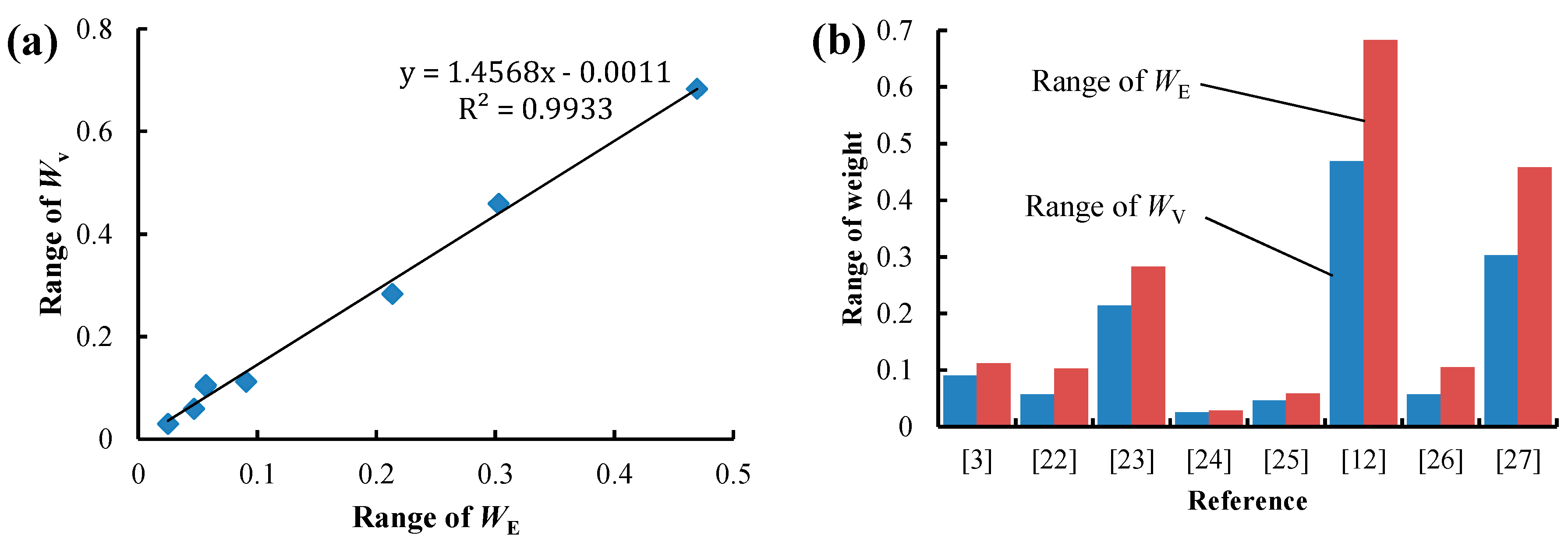 Entropy 21 00269 g003