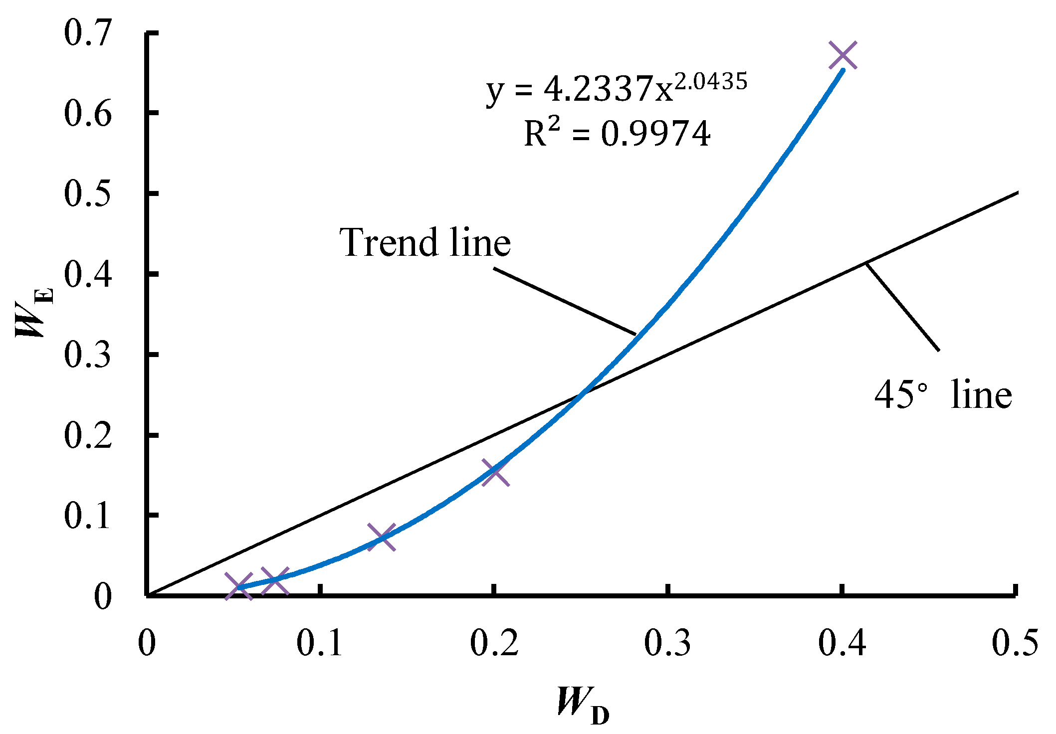 Entropy 21 00269 g004
