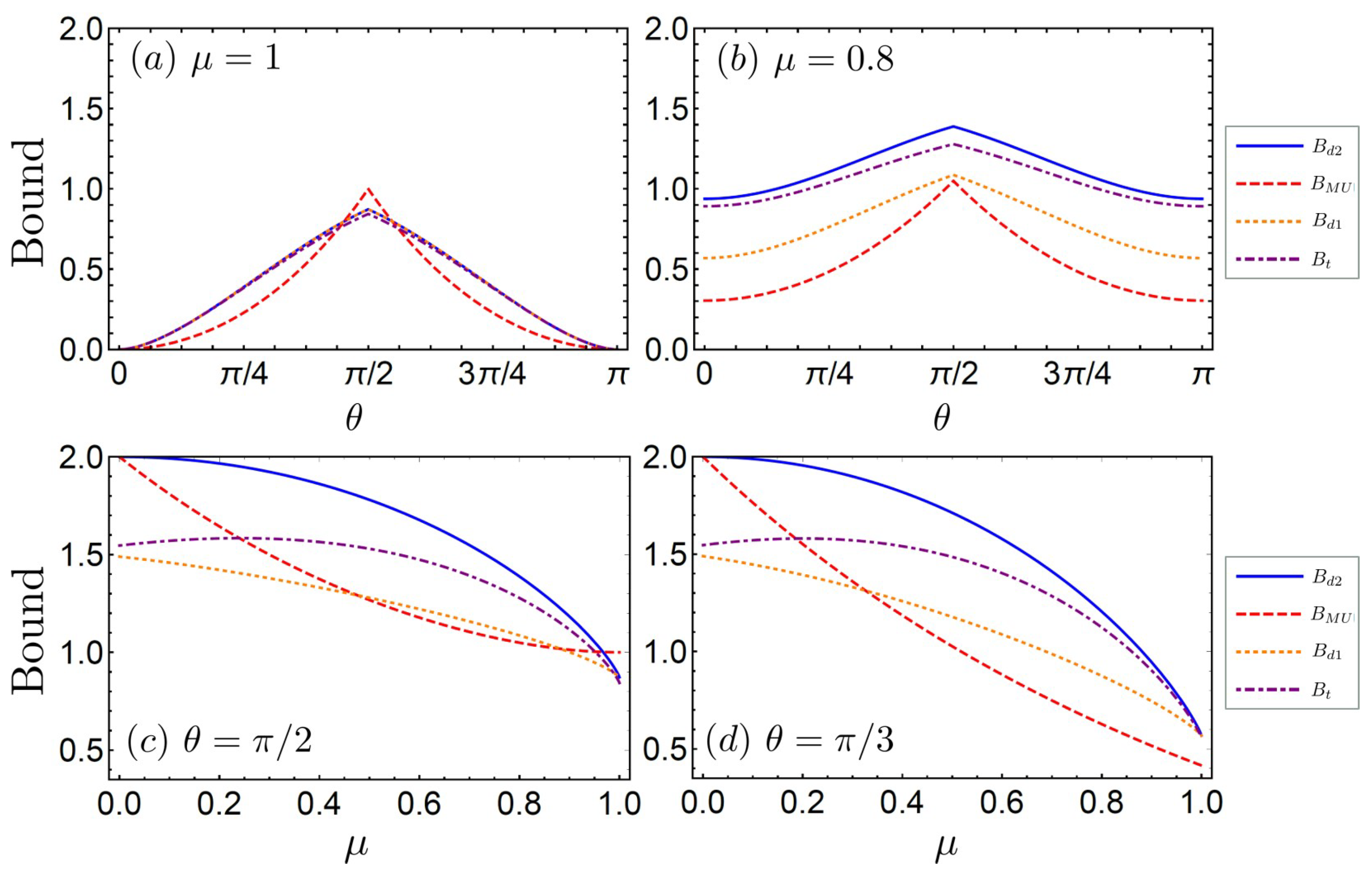 Entropy 21 00270 g001