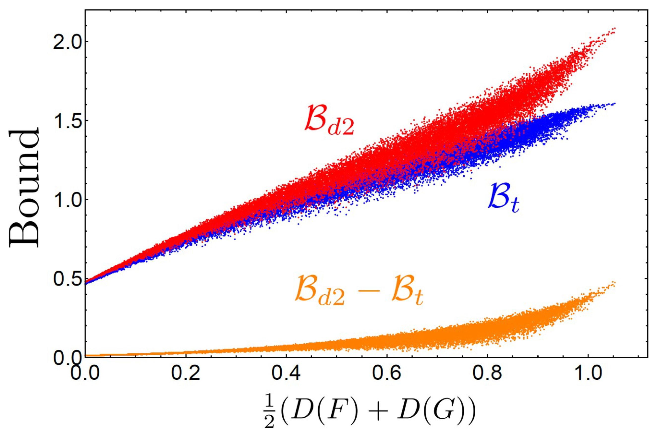 Entropy 21 00270 g002