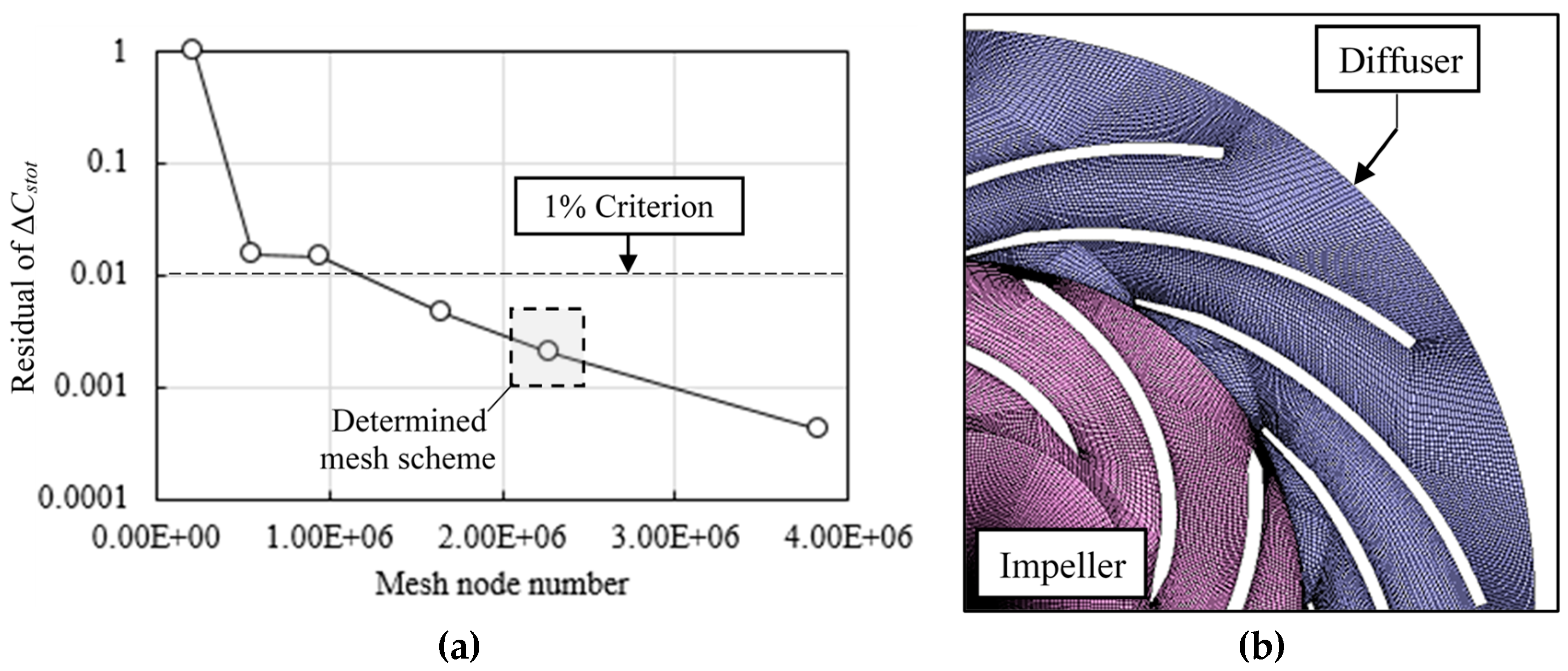 Entropy 21 00271 g002 Entropy 21 00271 g002