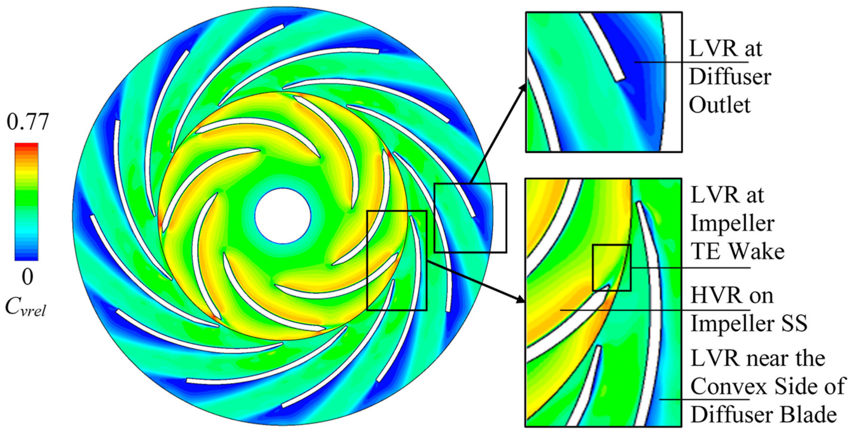 Entropy 21 00271 g006 Entropy 21 00271 g006