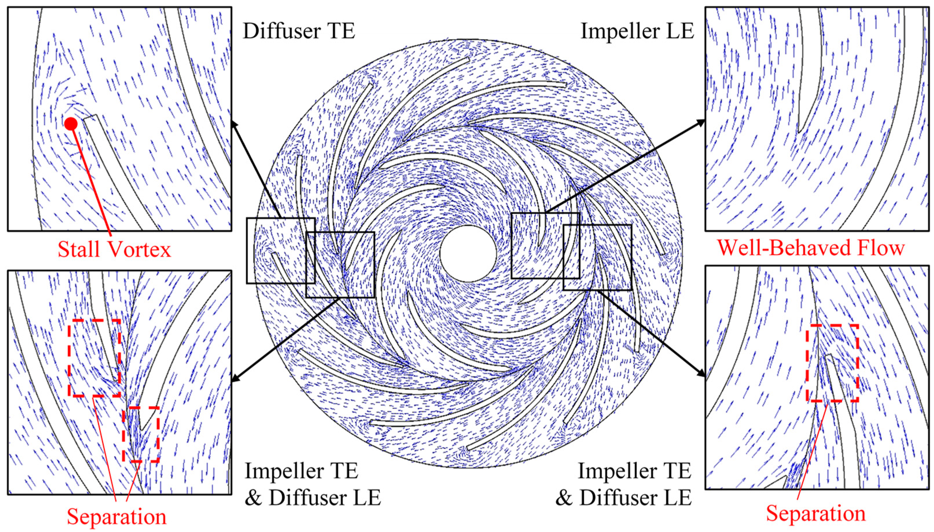 Entropy 21 00271 g007 Entropy 21 00271 g007