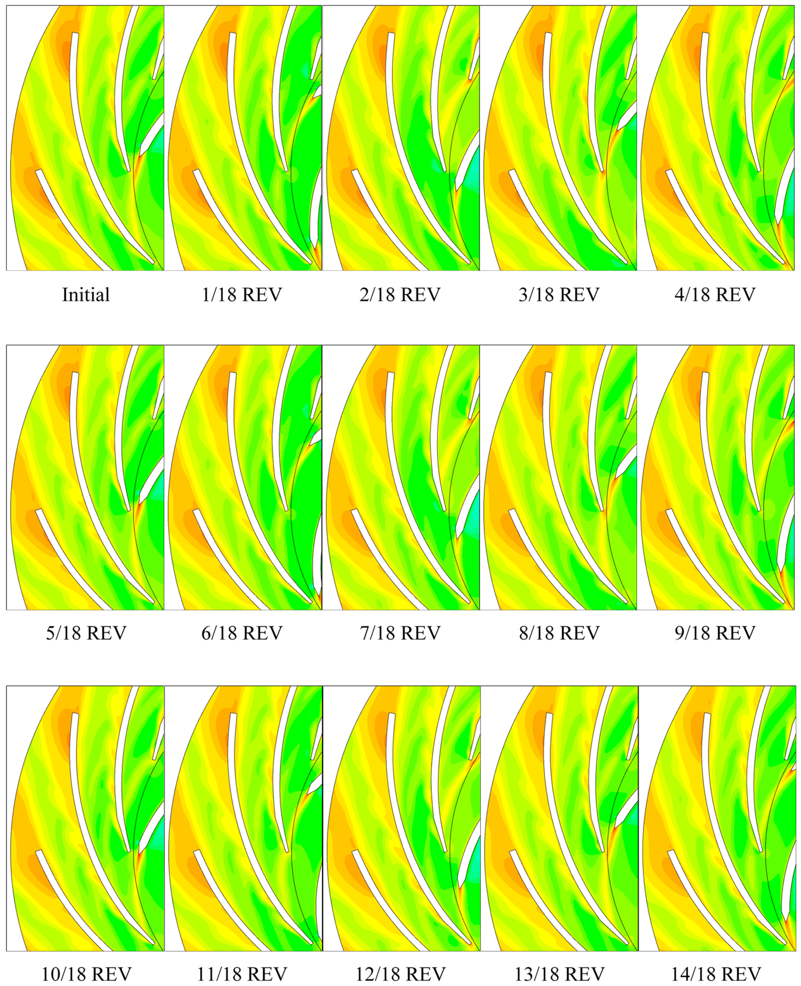 Entropy 21 00271 g010a Entropy 21 00271 g010a