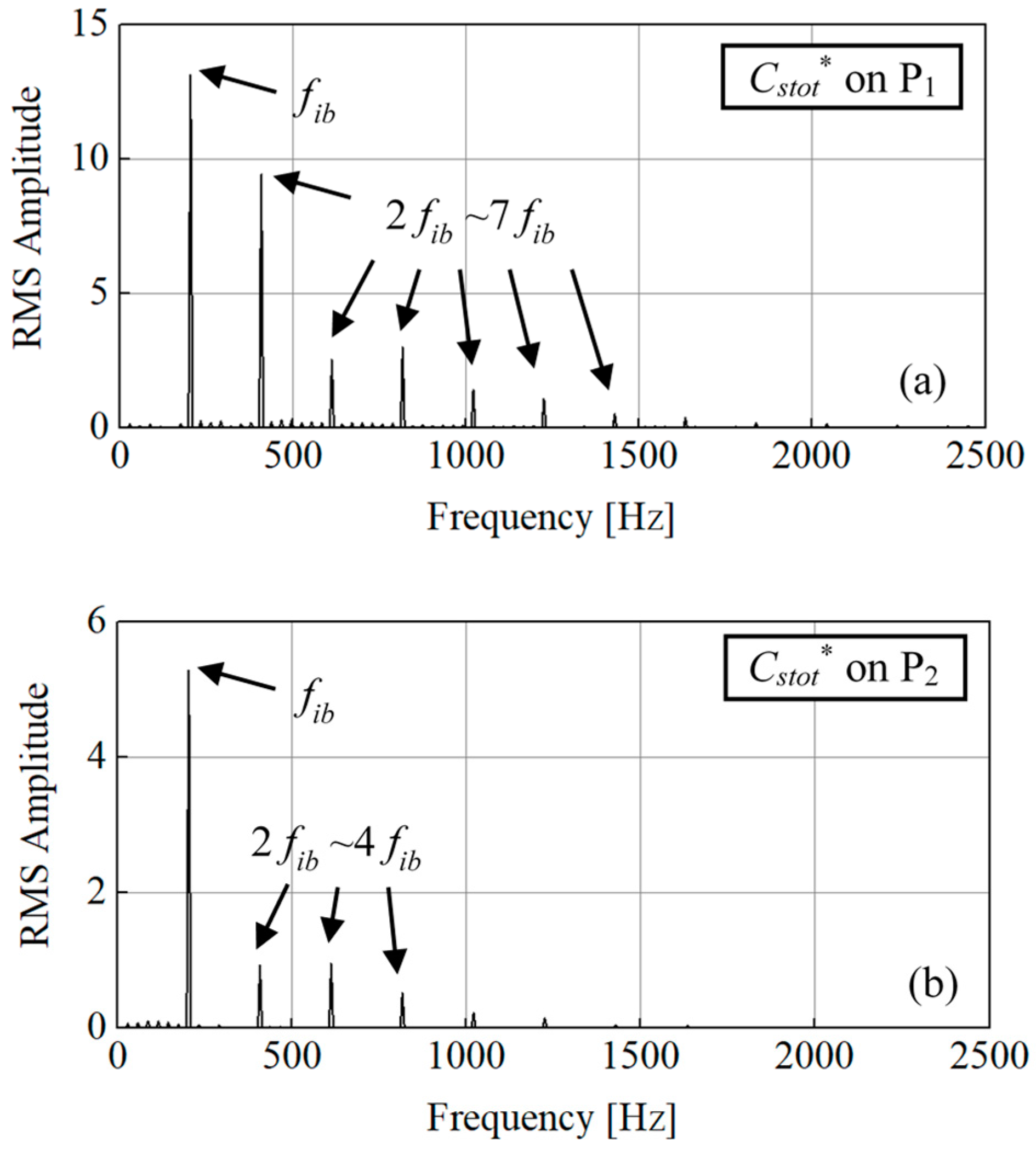 Entropy 21 00271 g011a Entropy 21 00271 g011a