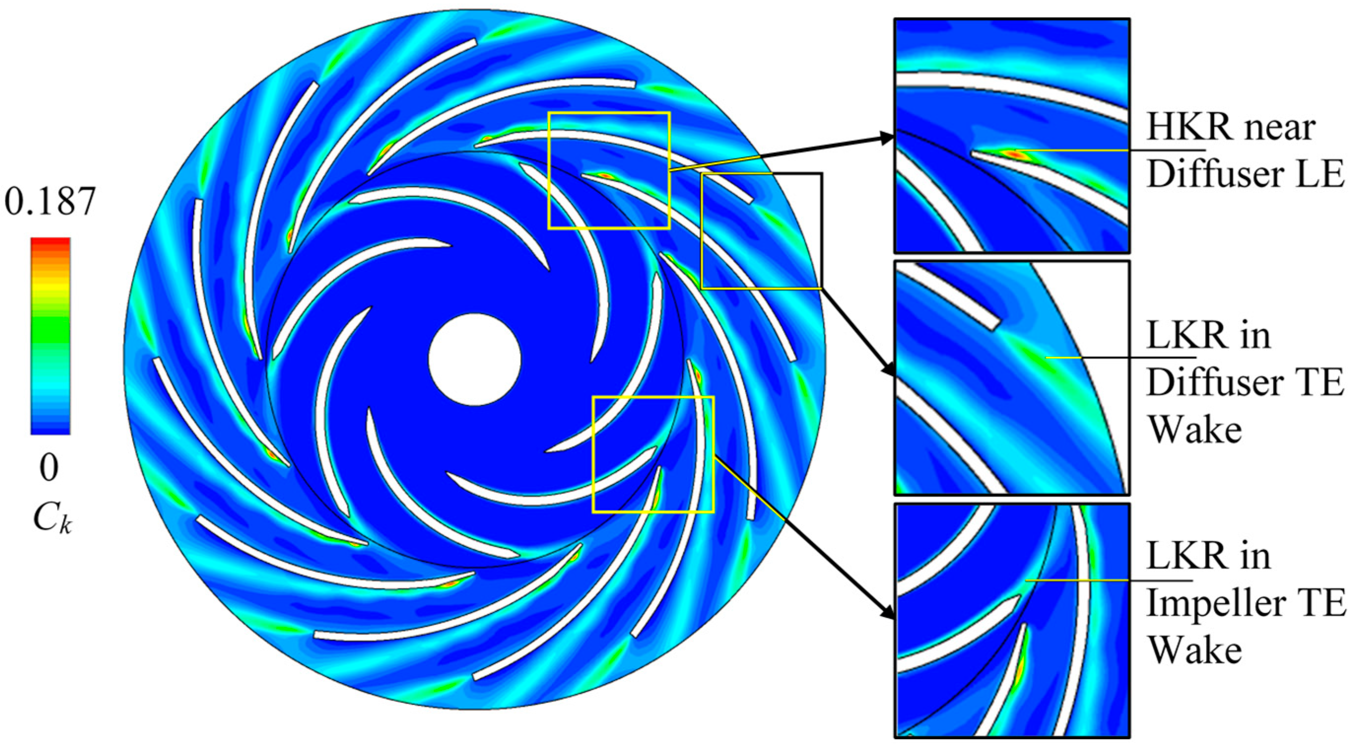 Entropy 21 00271 g012 Entropy 21 00271 g012