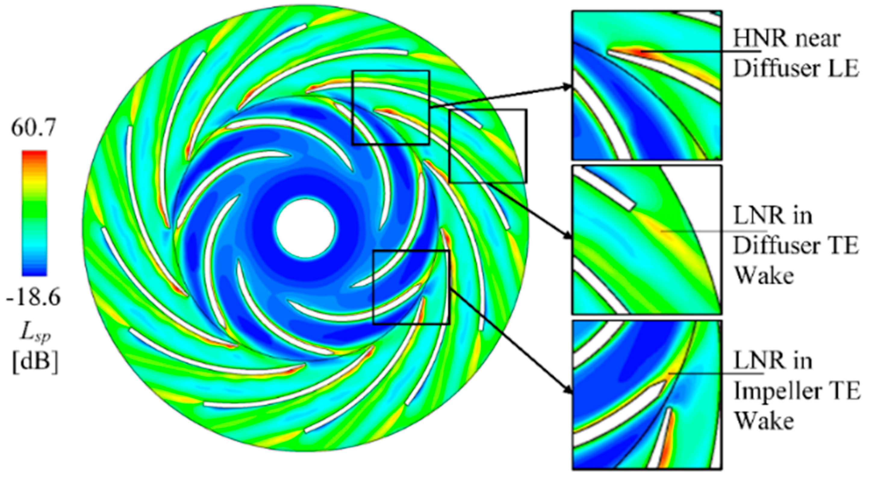 Entropy 21 00271 g013 Entropy 21 00271 g013