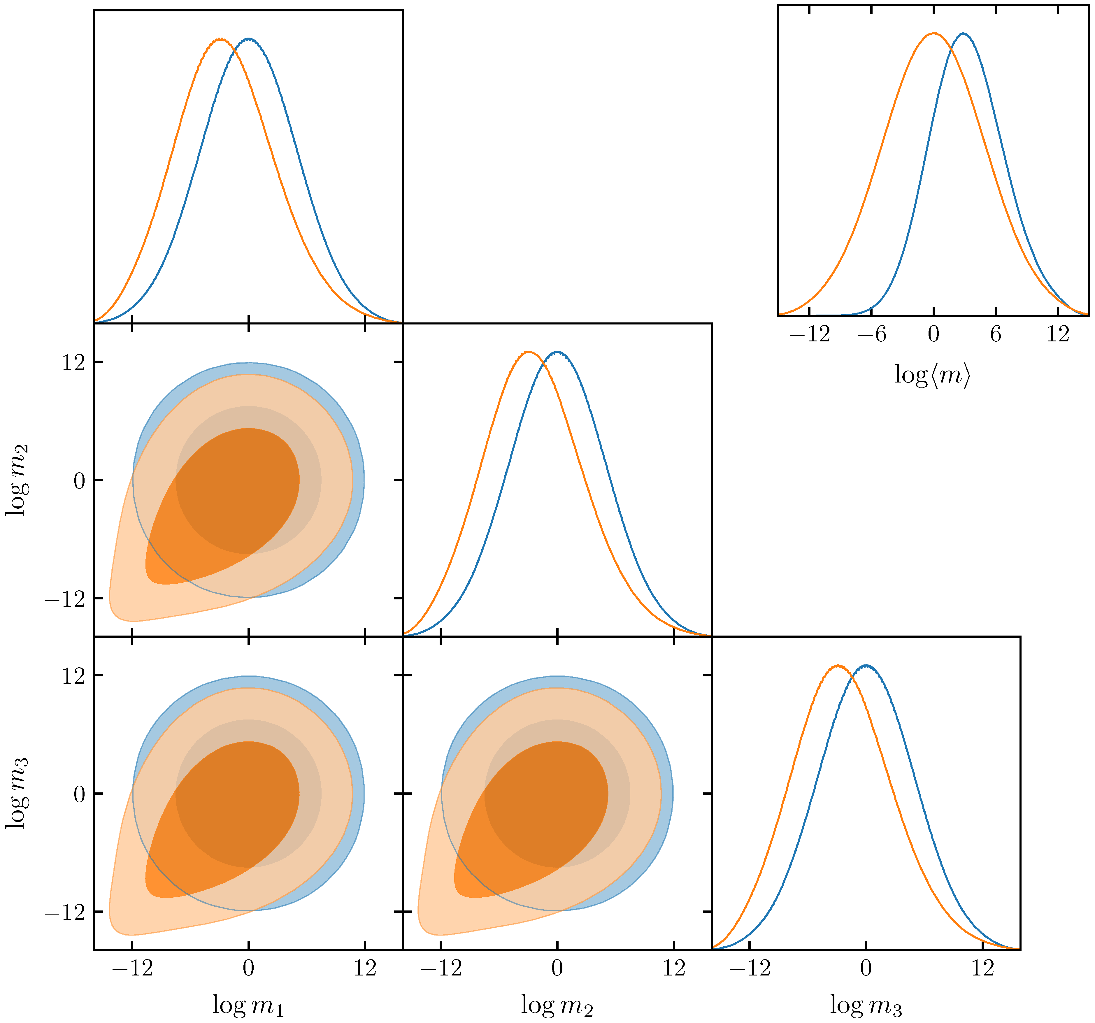 Entropy 21 00272 g002