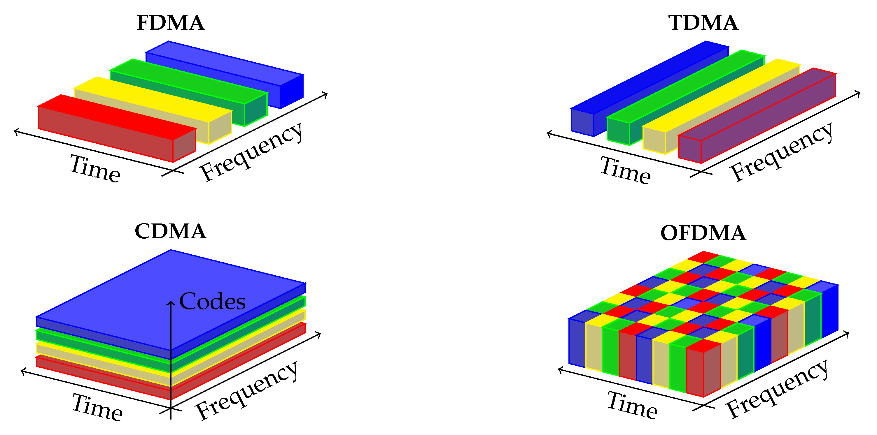 Entropy 21 00273 g001