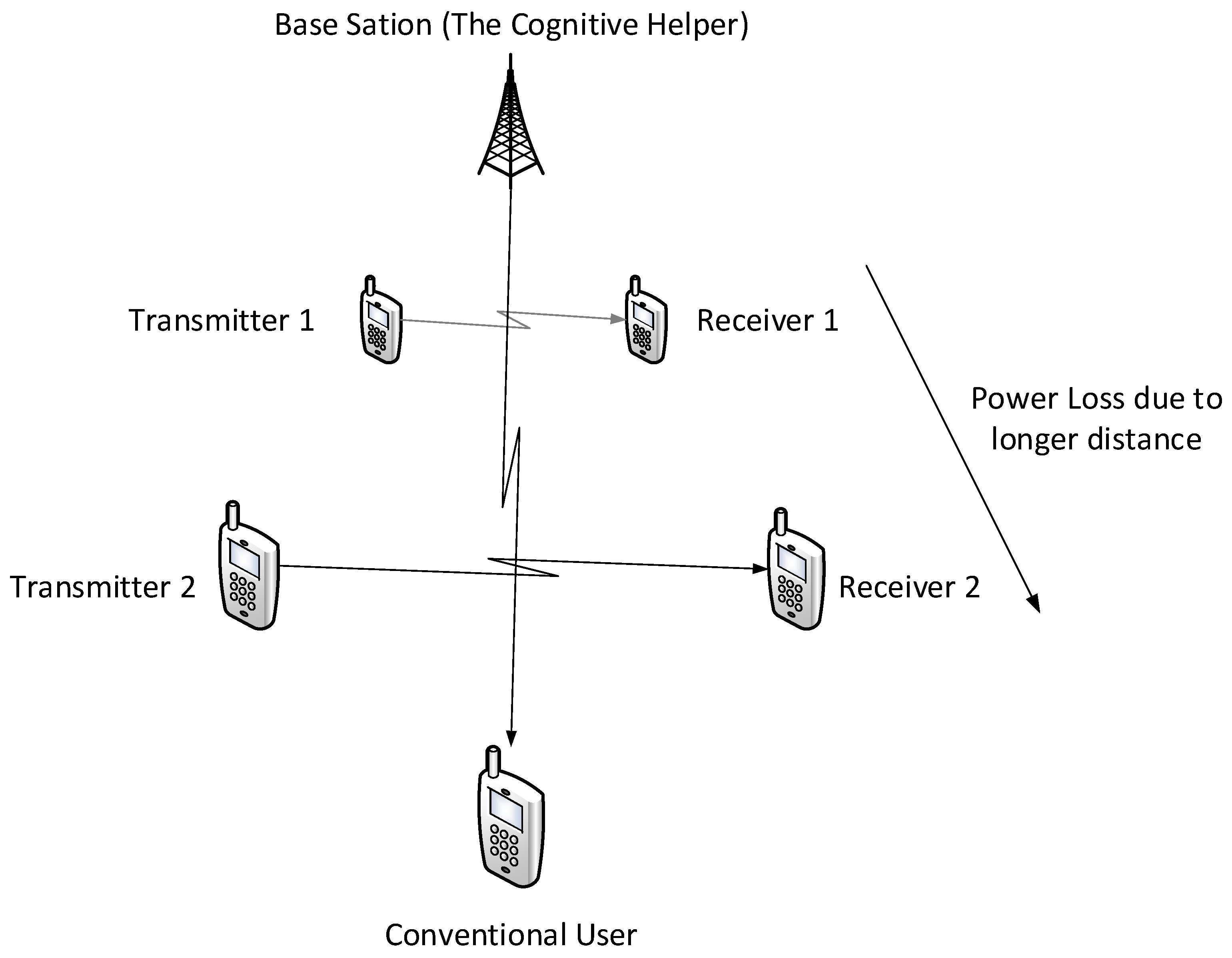 Entropy 21 00273 g003