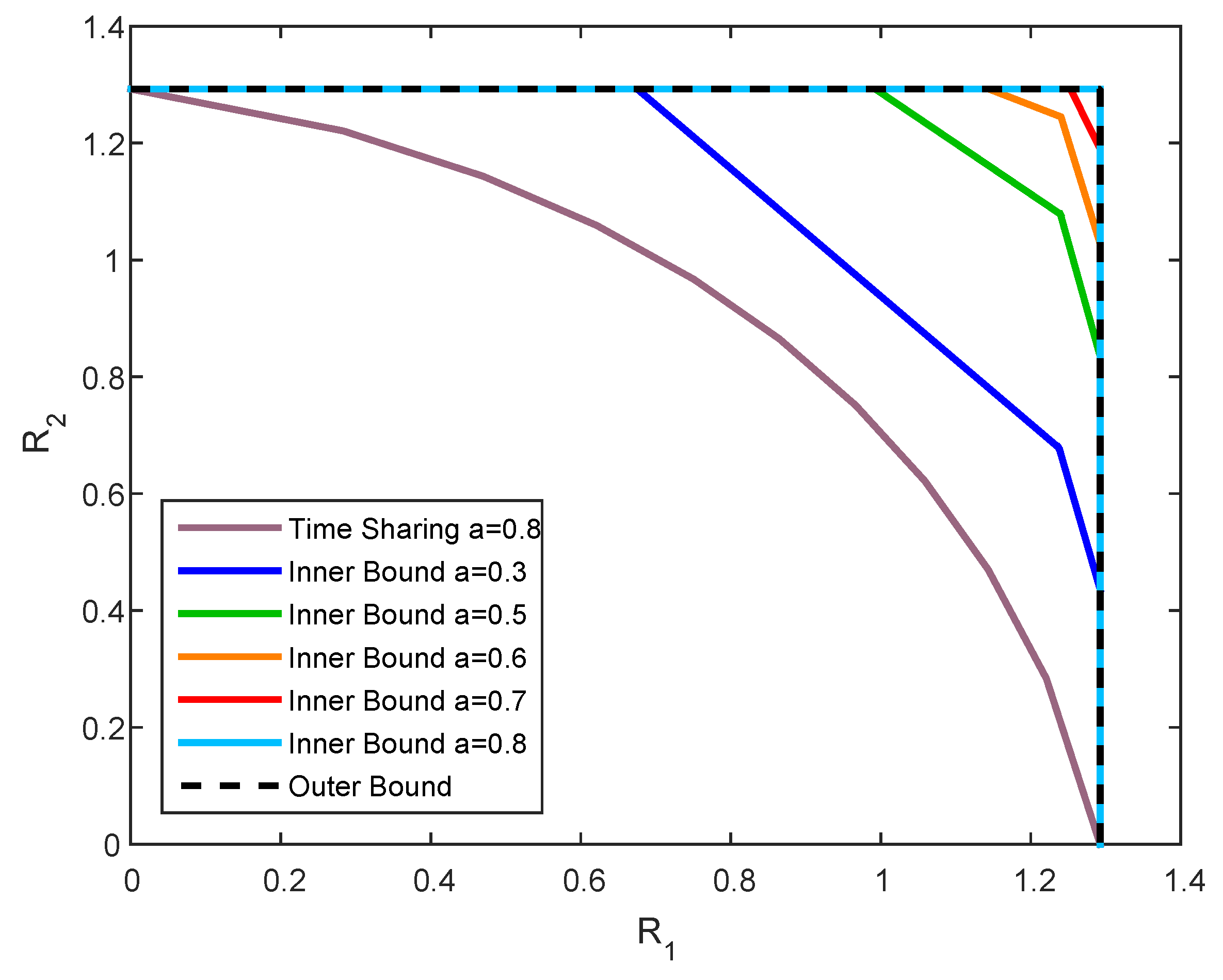 Entropy 21 00273 g007