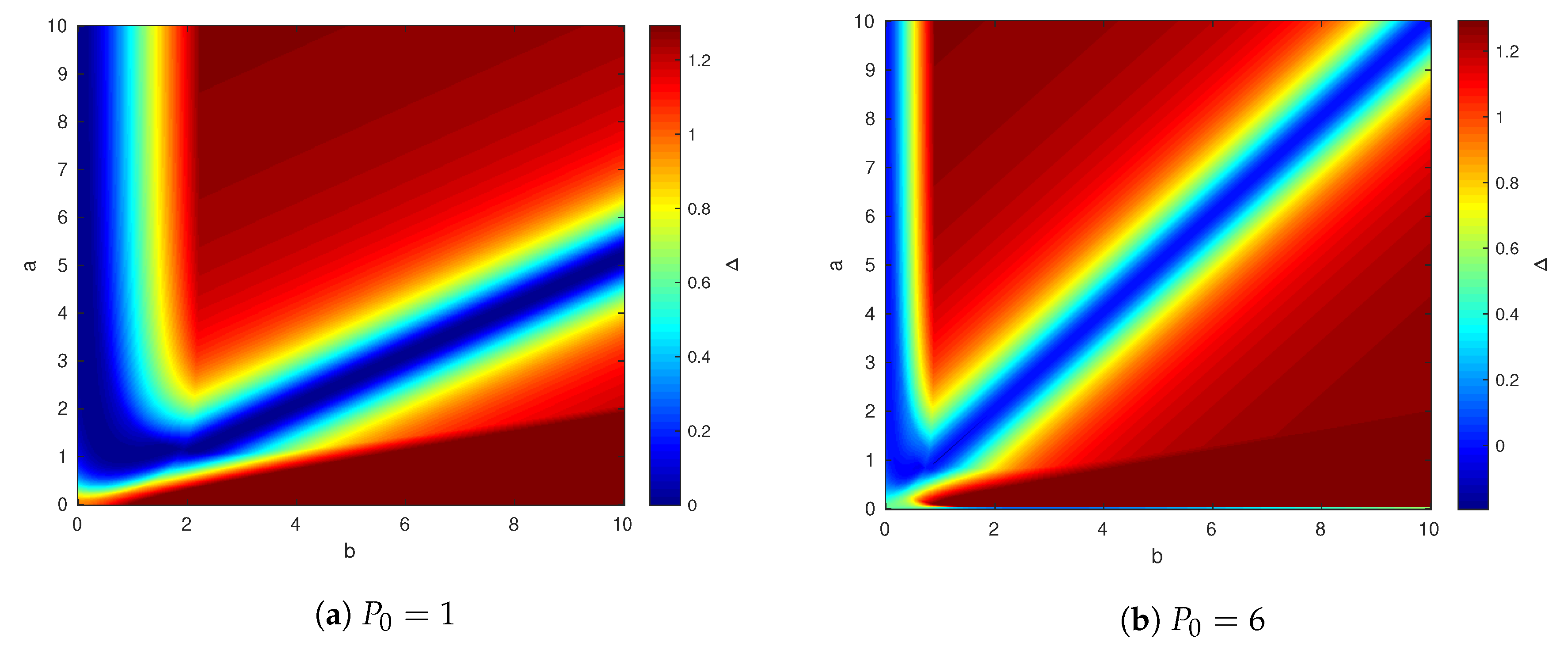 Entropy 21 00273 g008