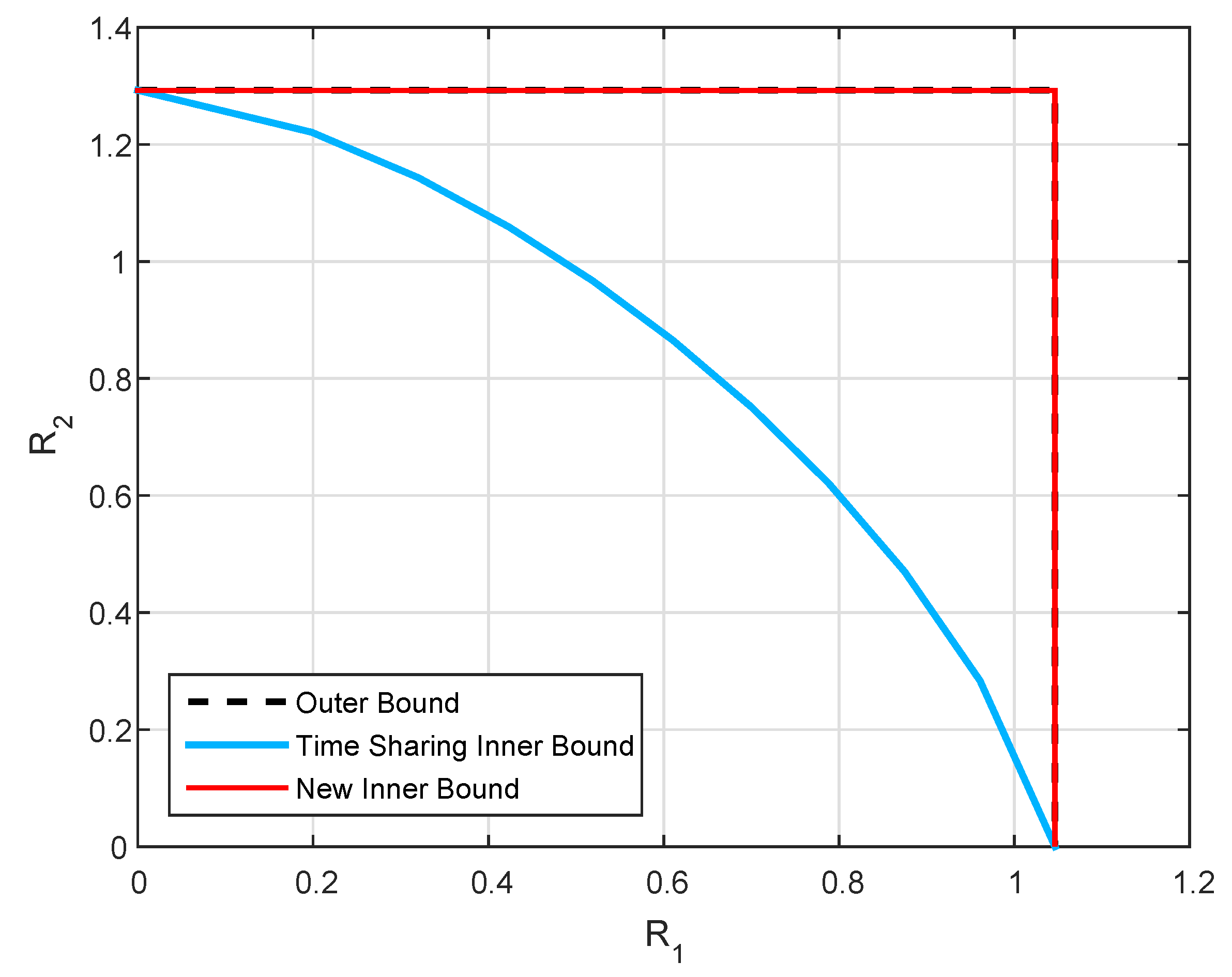 Entropy 21 00273 g010