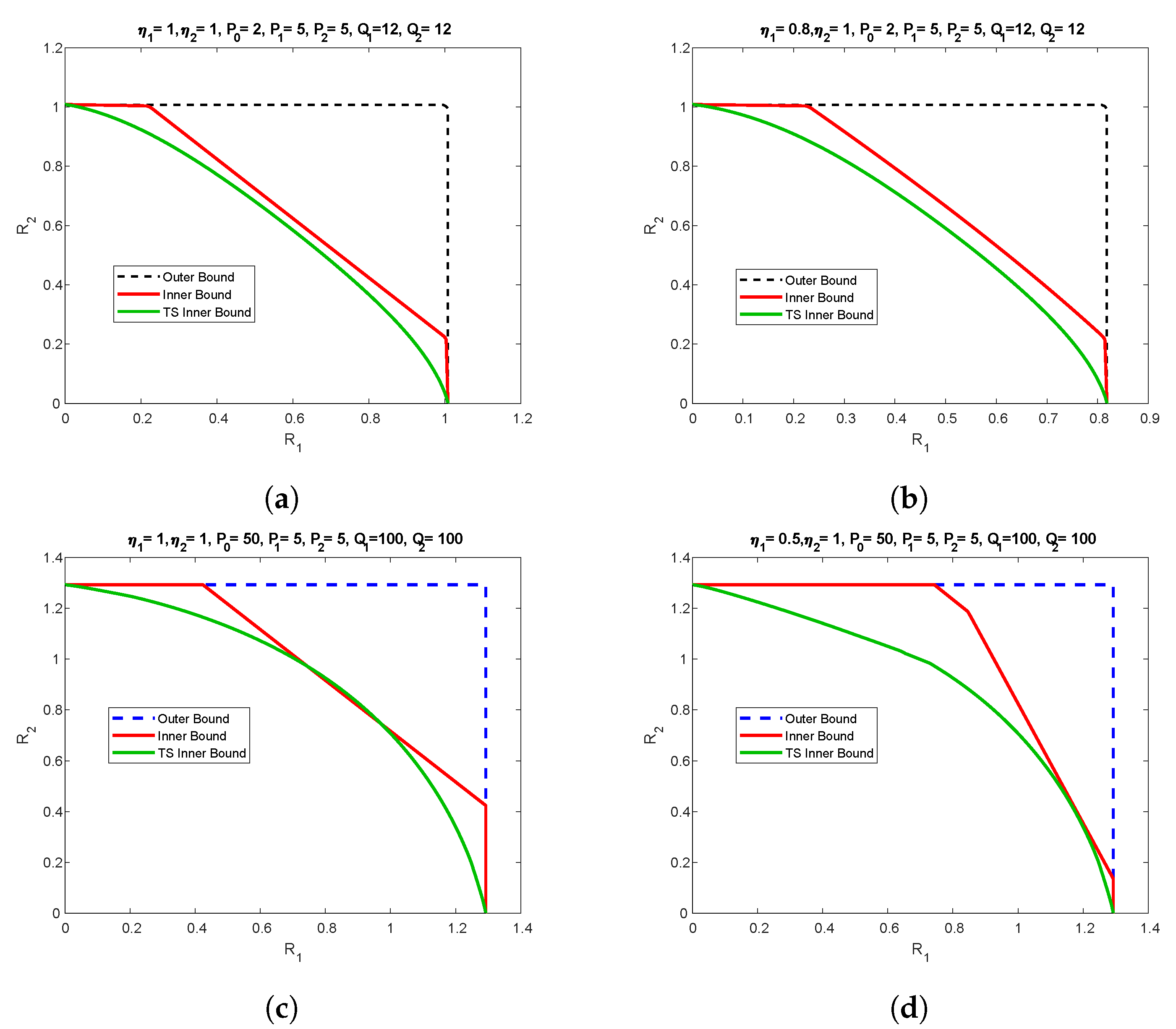 Entropy 21 00273 g012