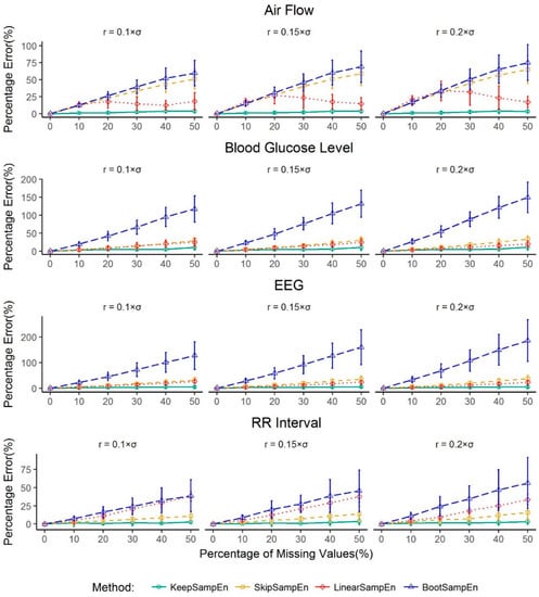 Entropy 21 00274 g0a1 550