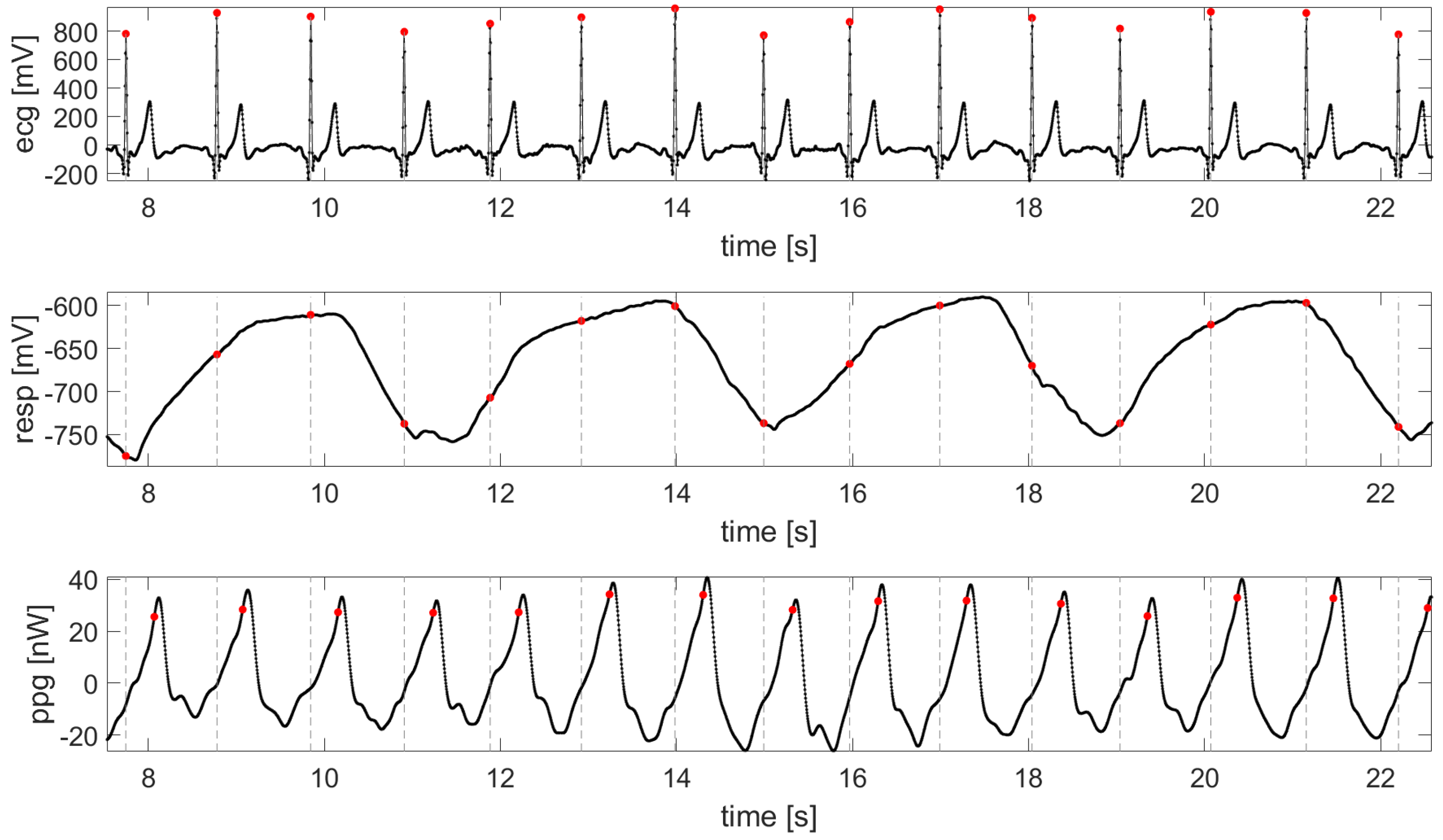 Entropy 21 00275 g002