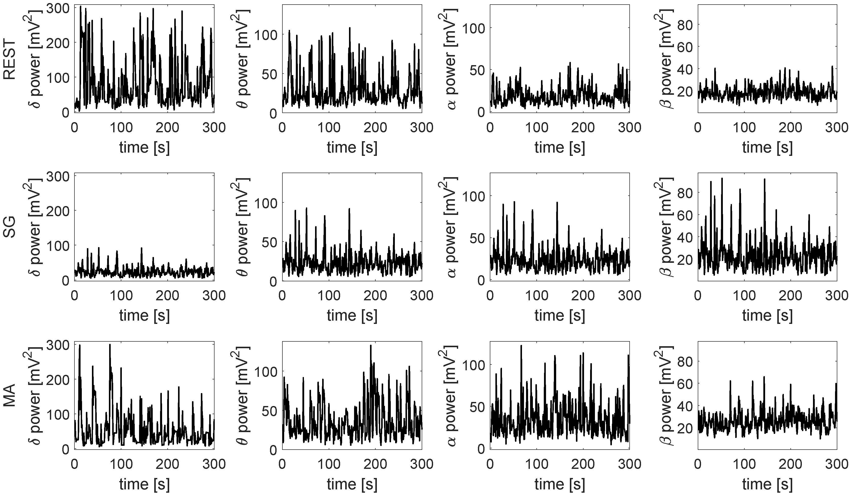 Entropy 21 00275 g004