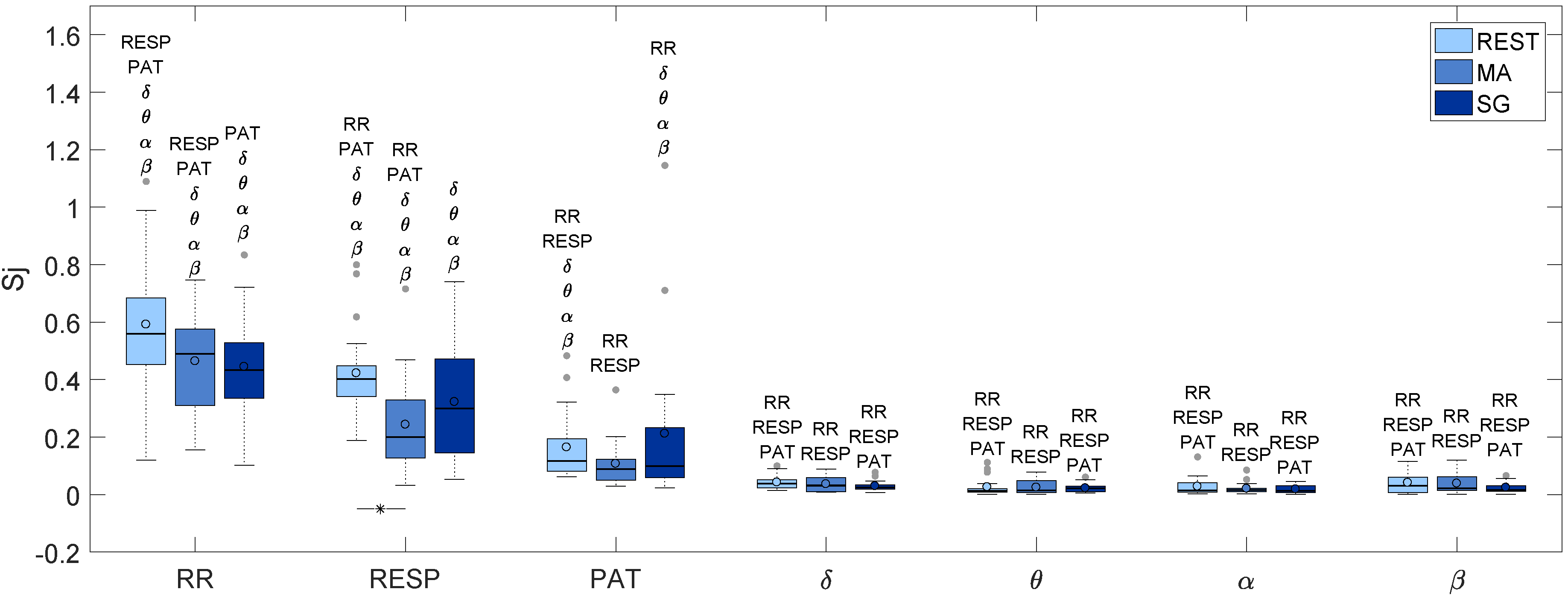 Entropy 21 00275 g005