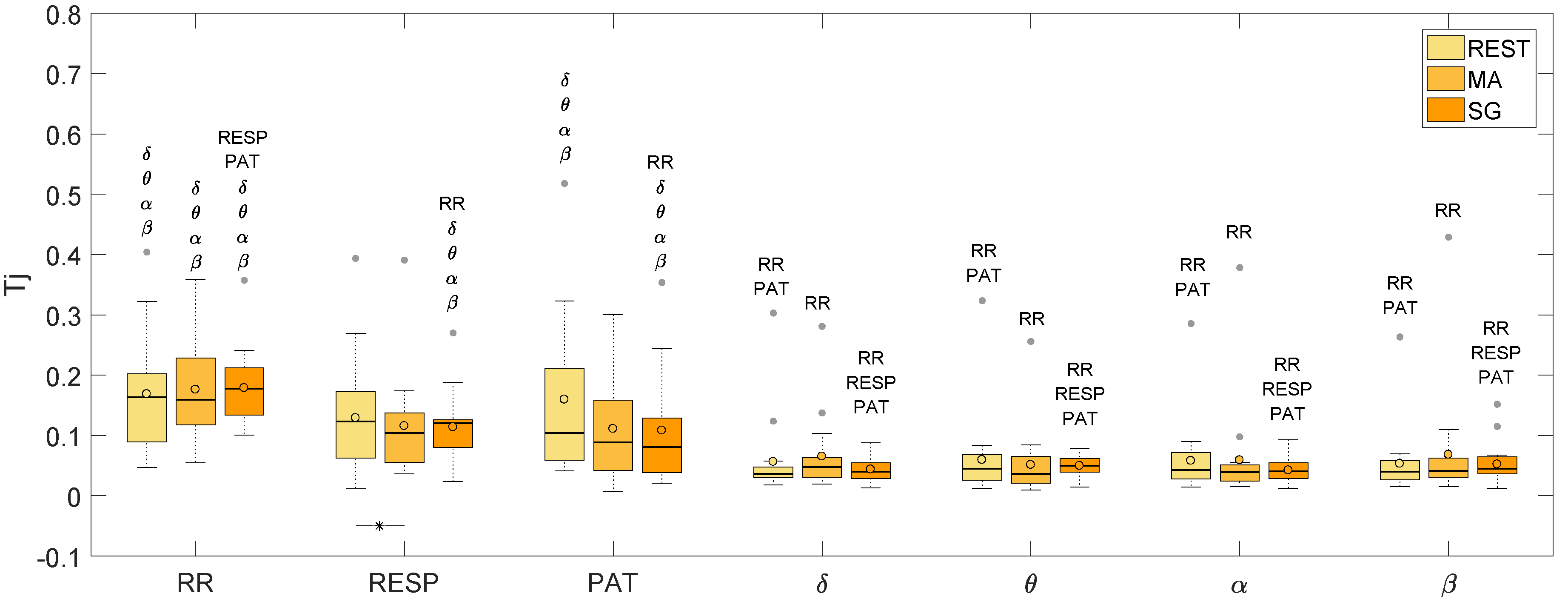 Entropy 21 00275 g007