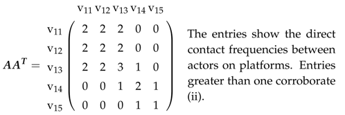 Entropy 21 00277 i002