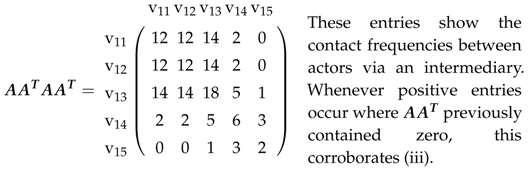Entropy 21 00277 i003