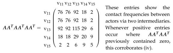 Entropy 21 00277 i004