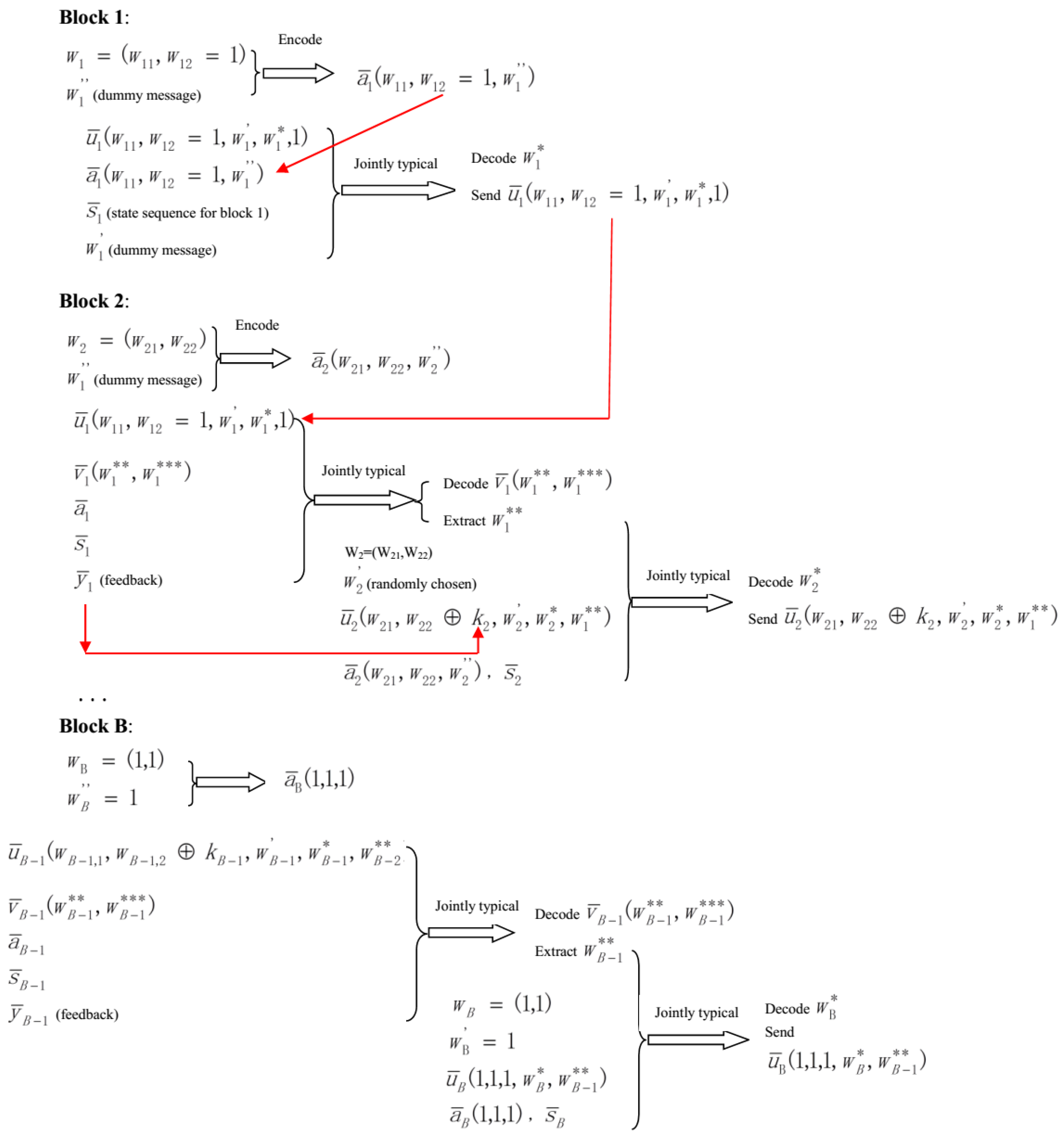 Entropy 21 00278 g002