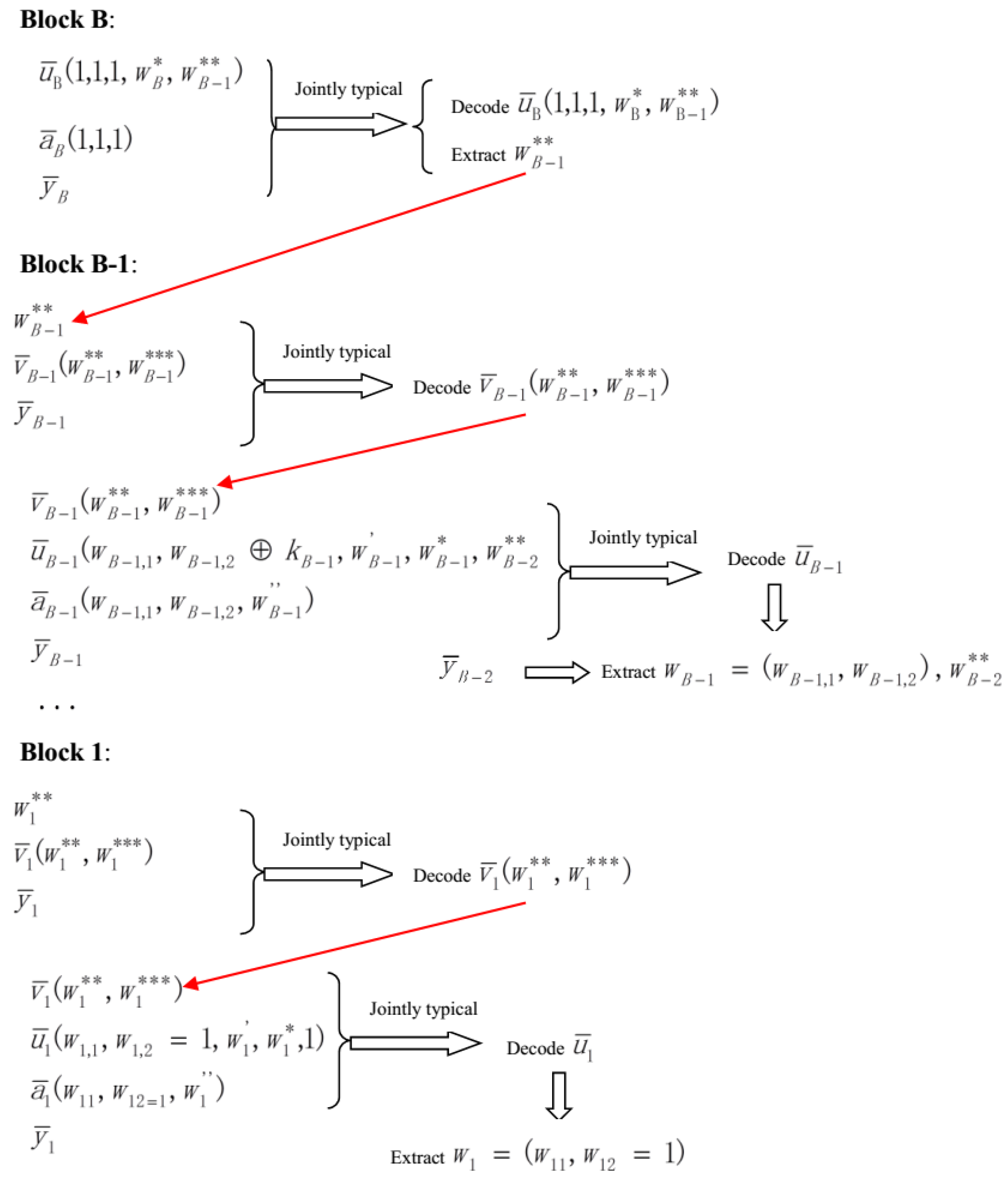 Entropy 21 00278 g003