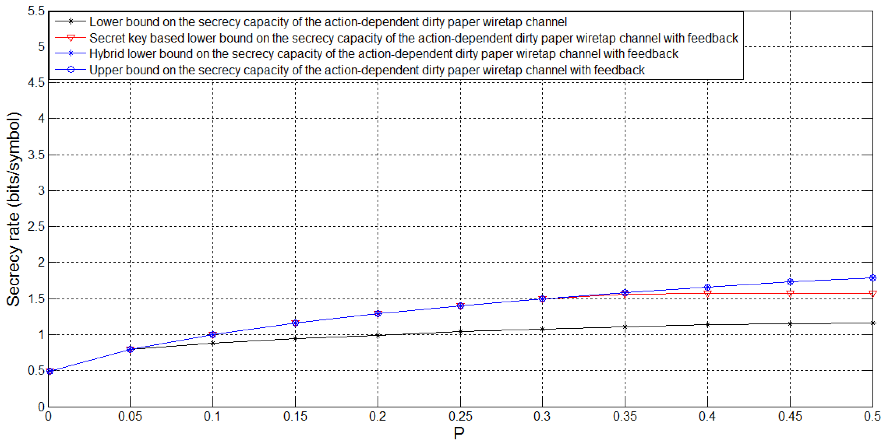 Entropy 21 00278 g006