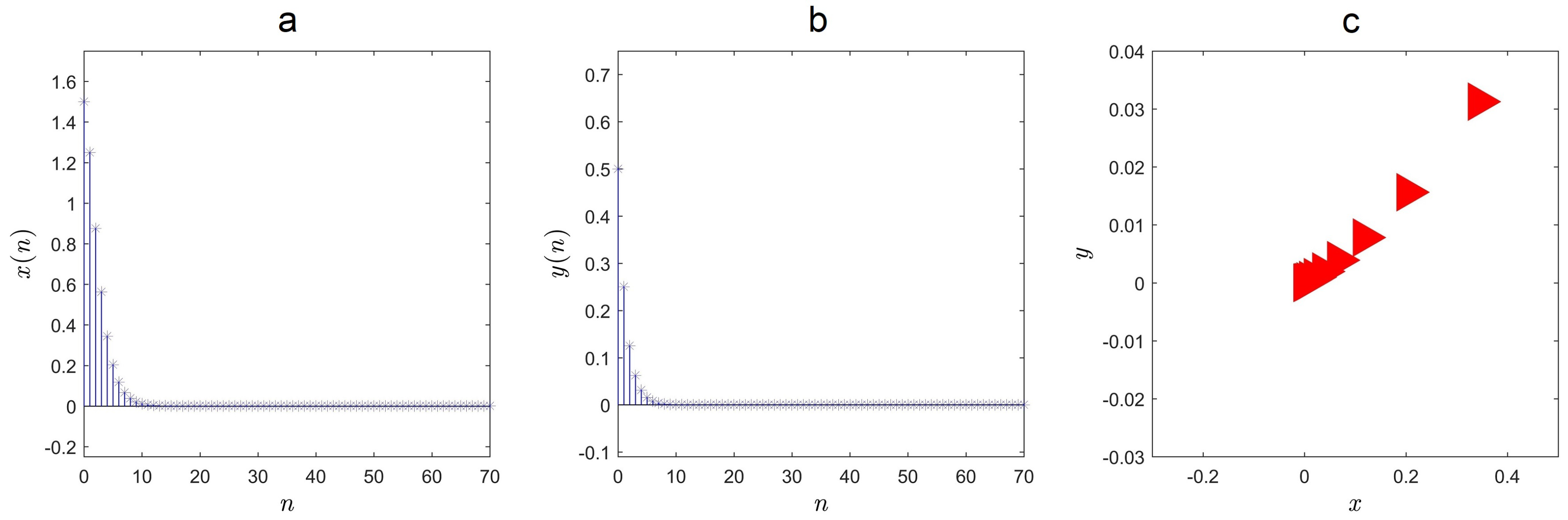 Entropy 21 00279 g005