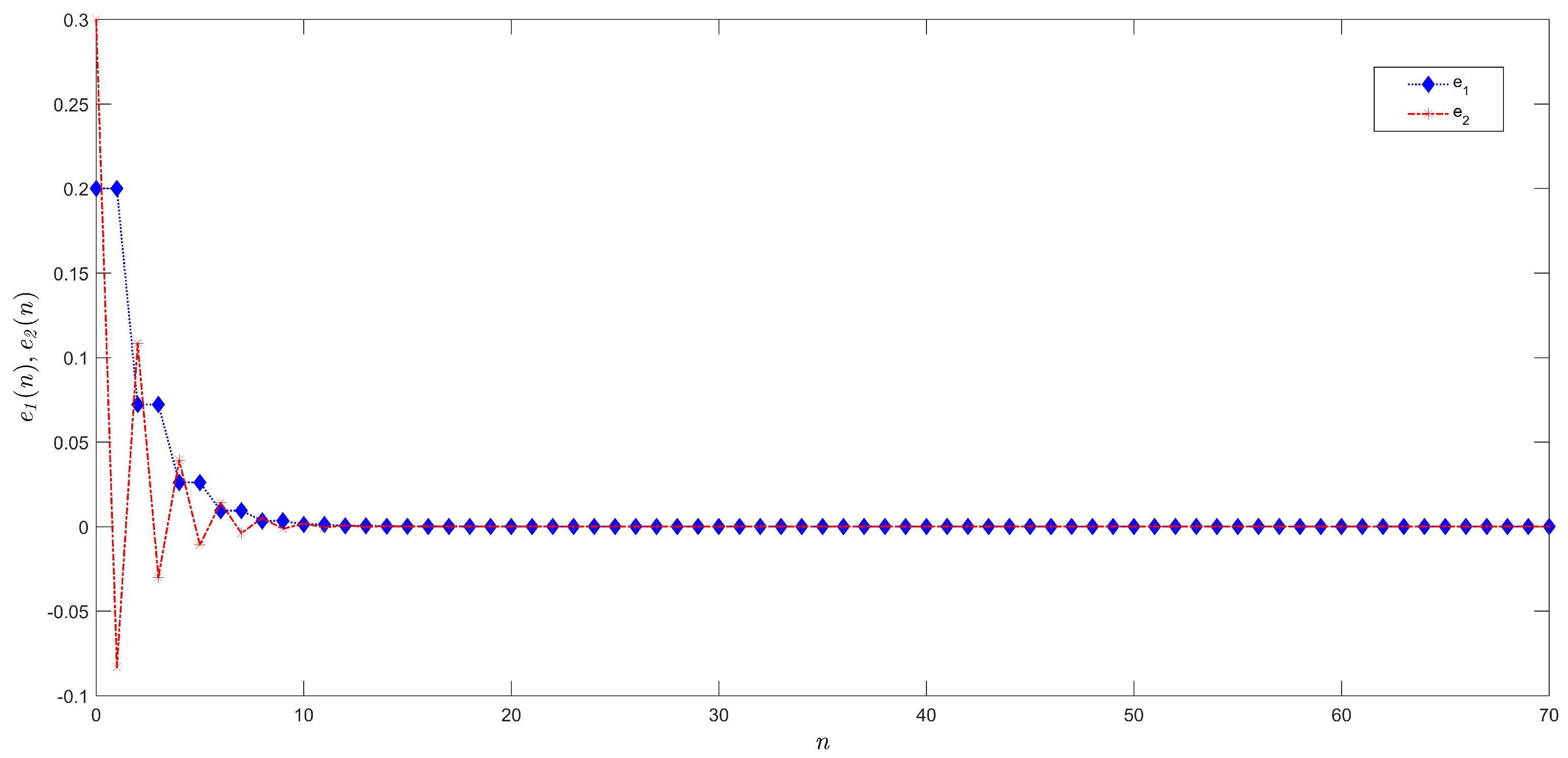 Entropy 21 00279 g007