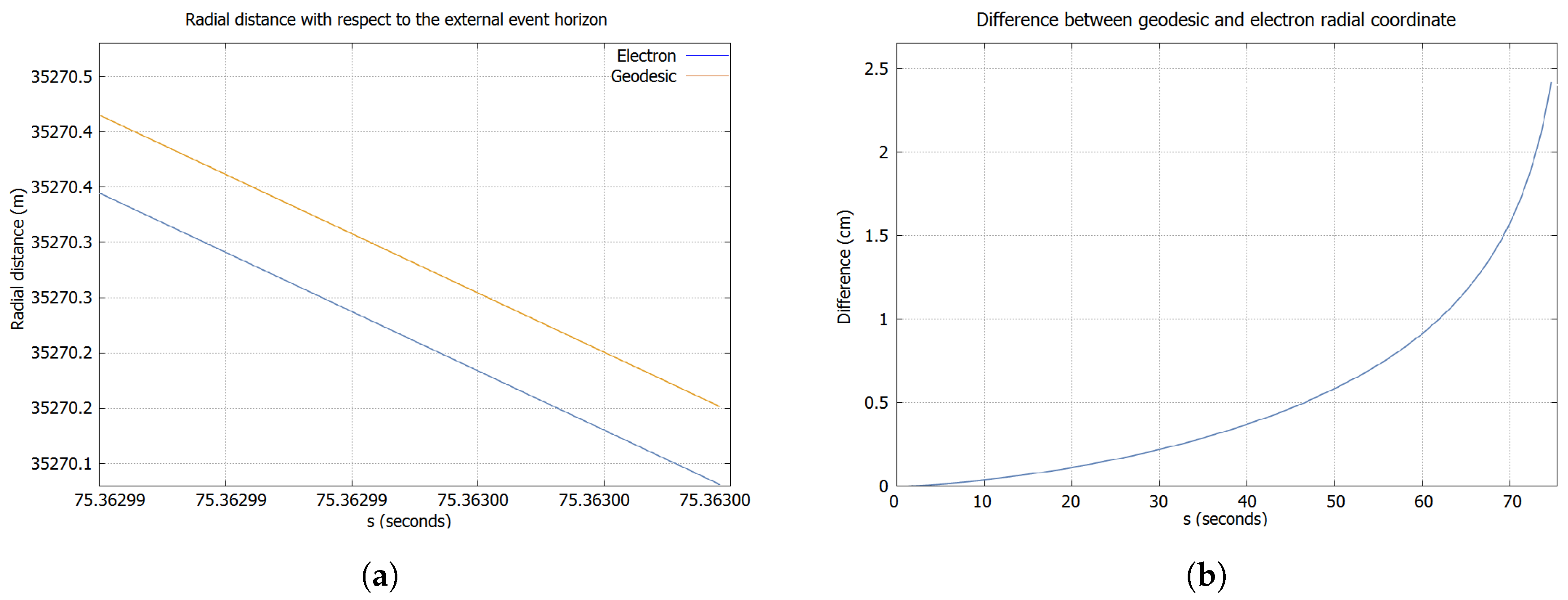 Entropy 21 00280 g001