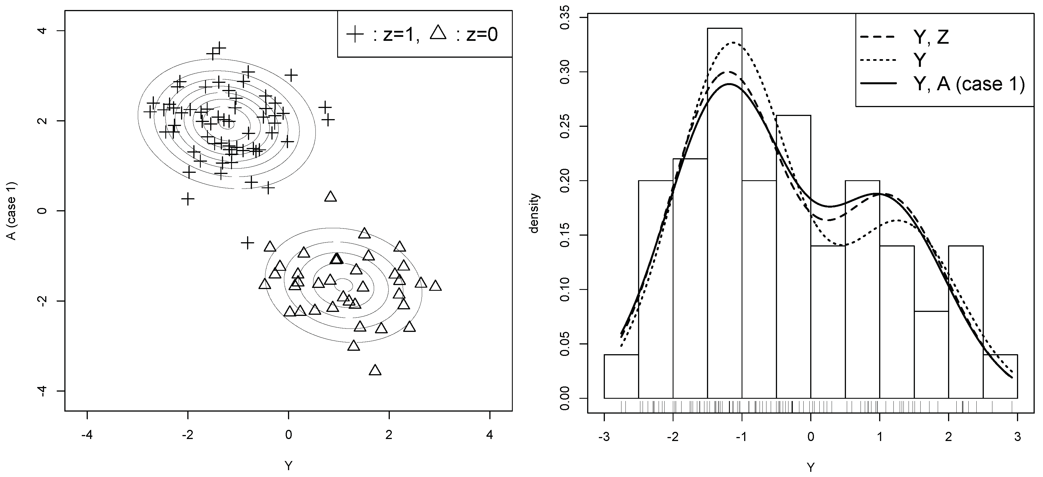 Entropy 21 00281 g001