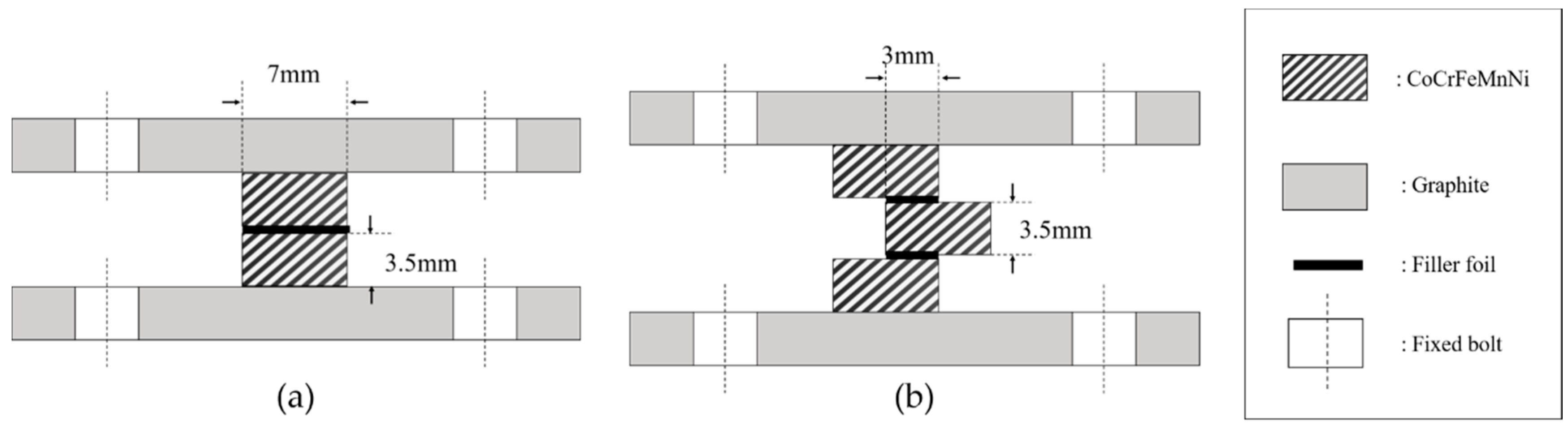 Entropy 21 00283 g001