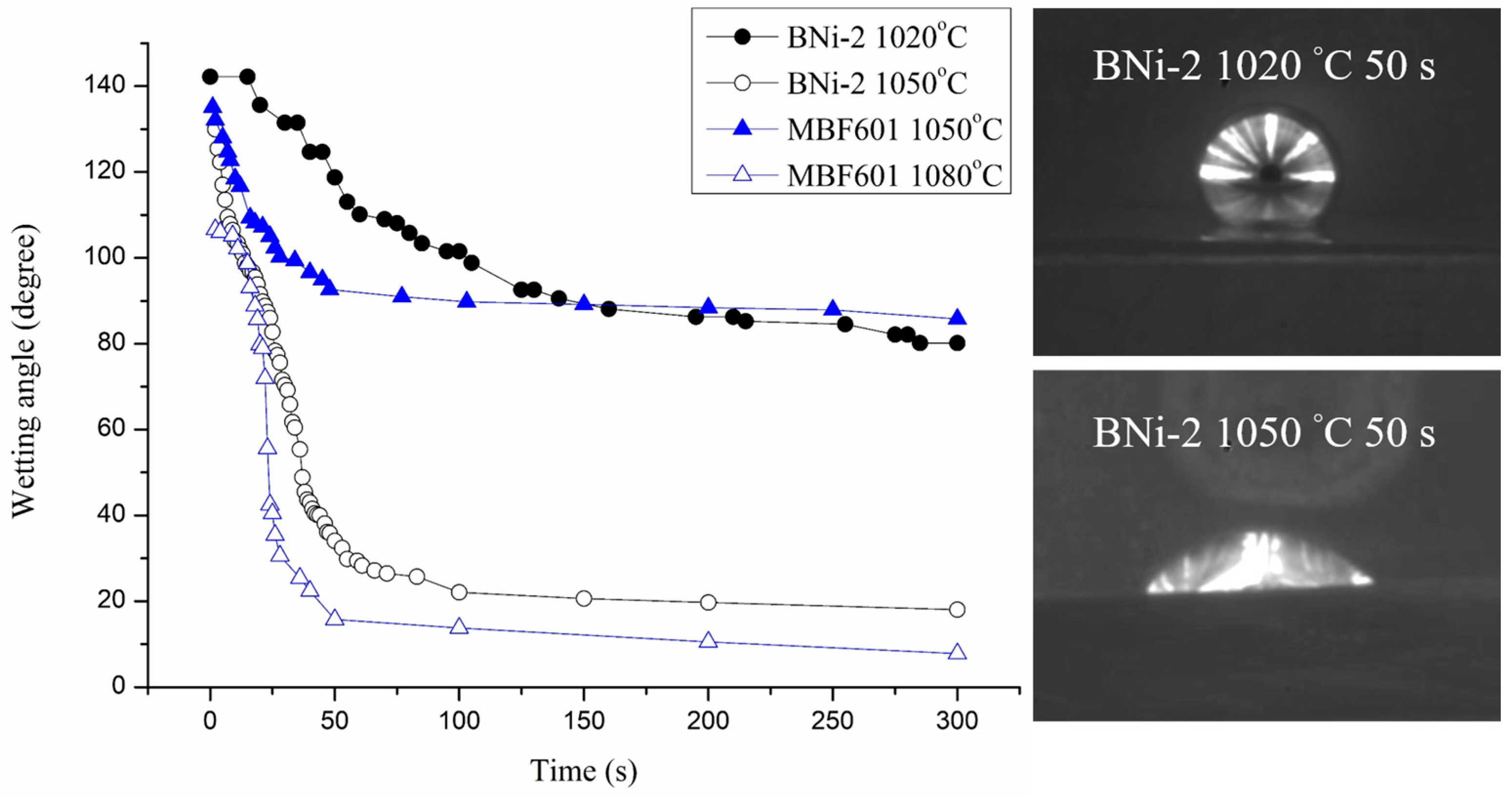 Entropy 21 00283 g002