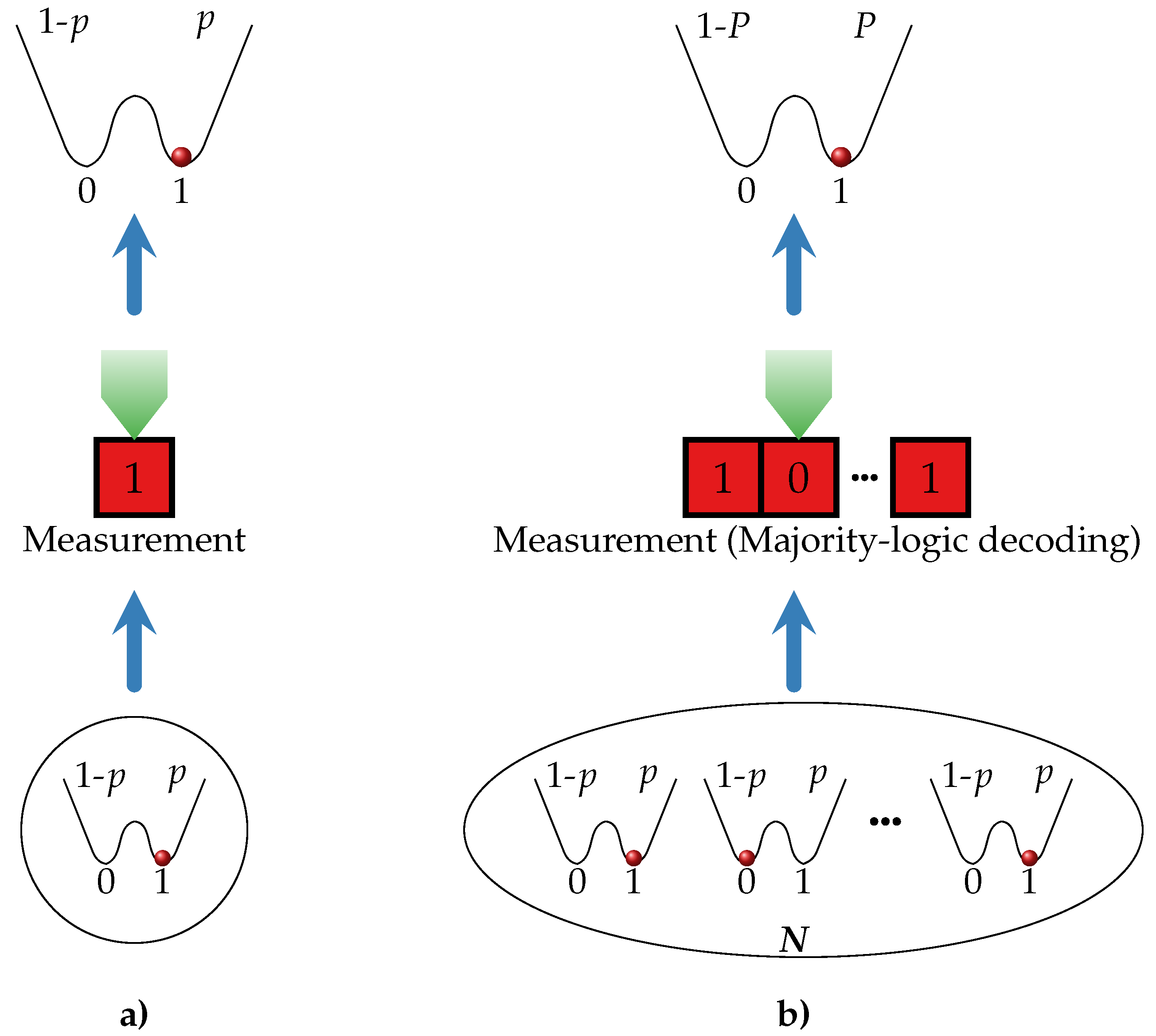 Entropy 21 00284 g001