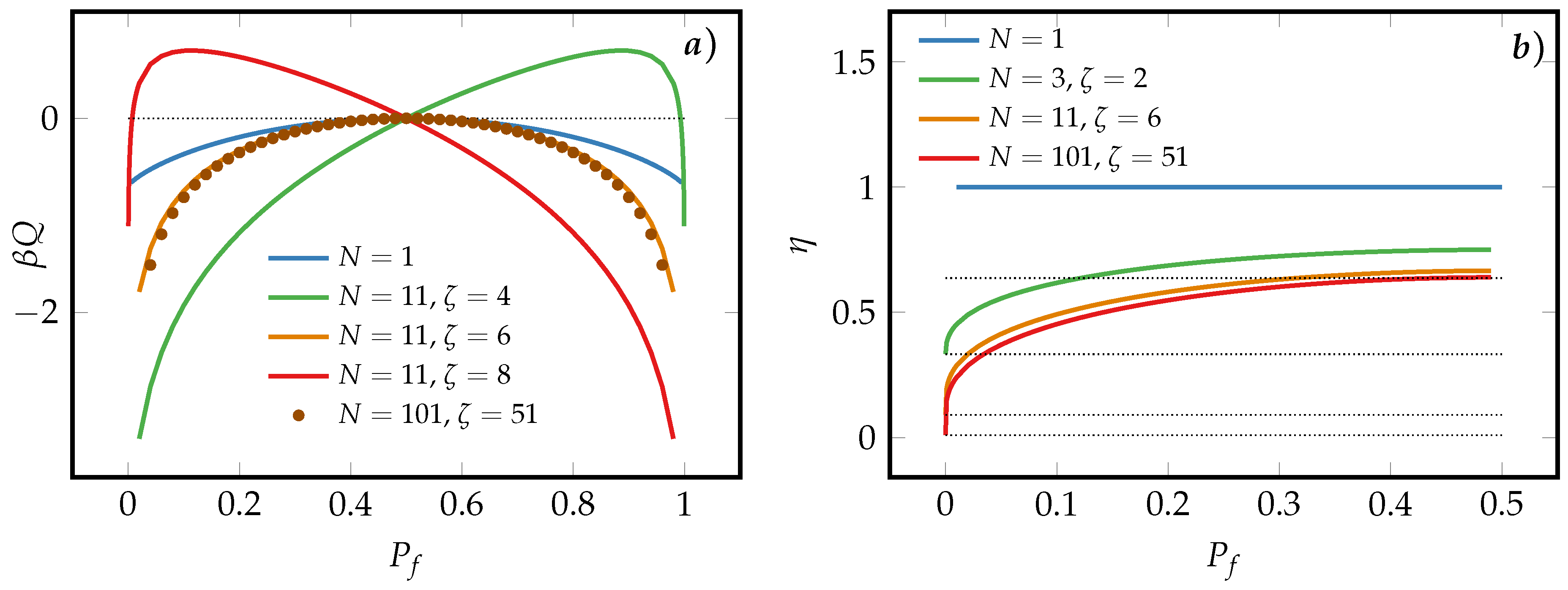 Entropy 21 00284 g003