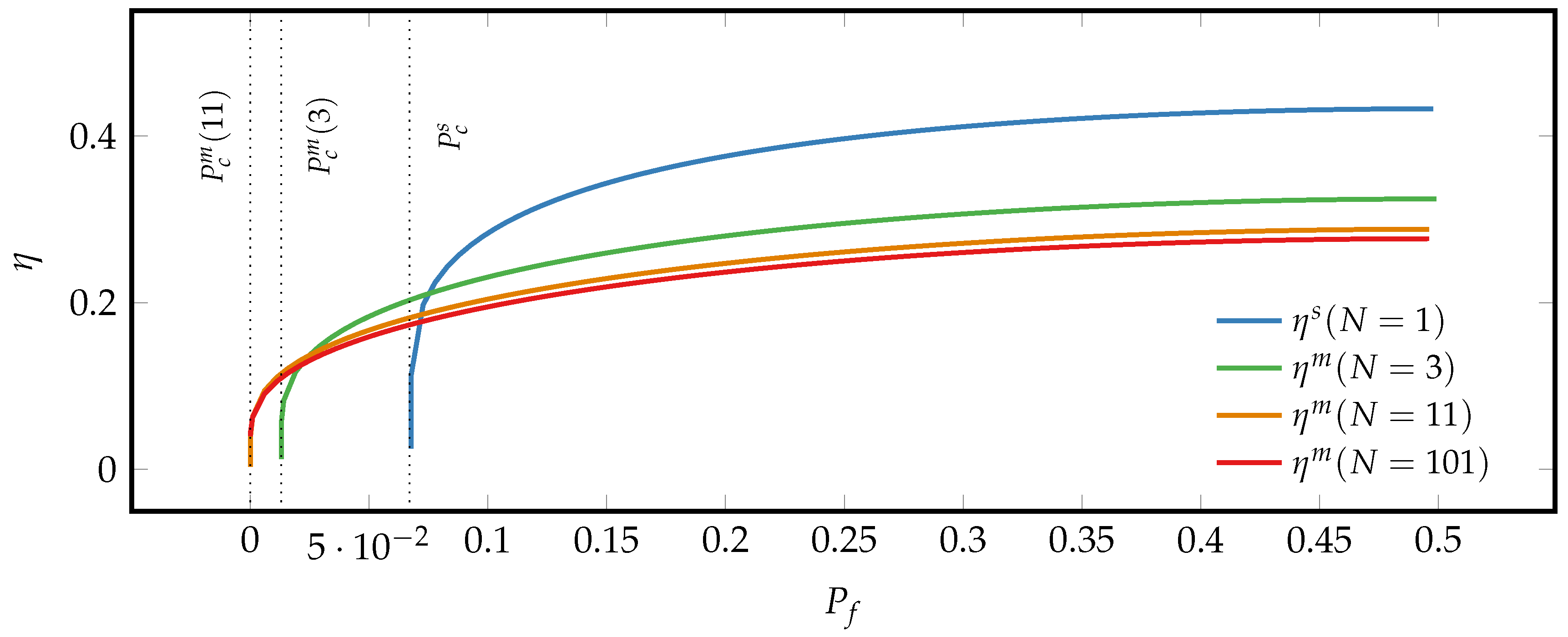 Entropy 21 00284 g005