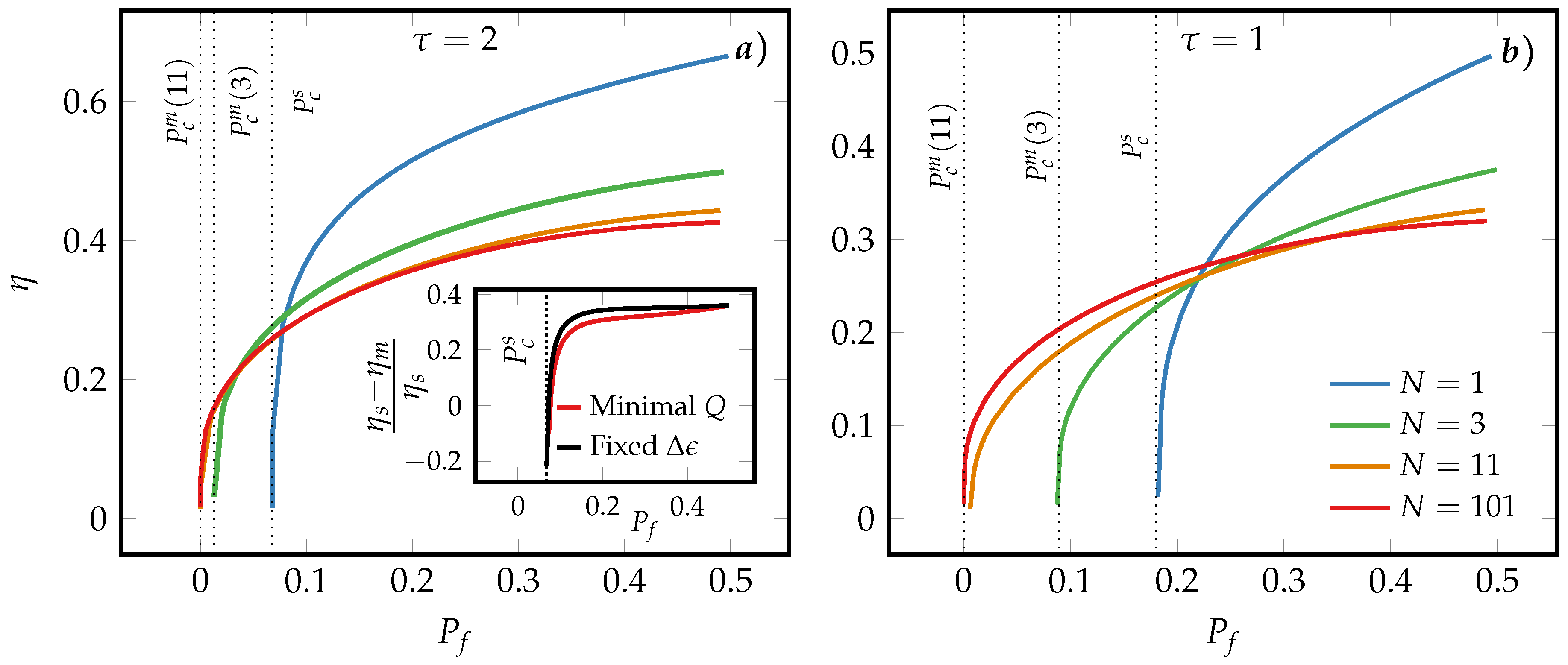 Entropy 21 00284 g006