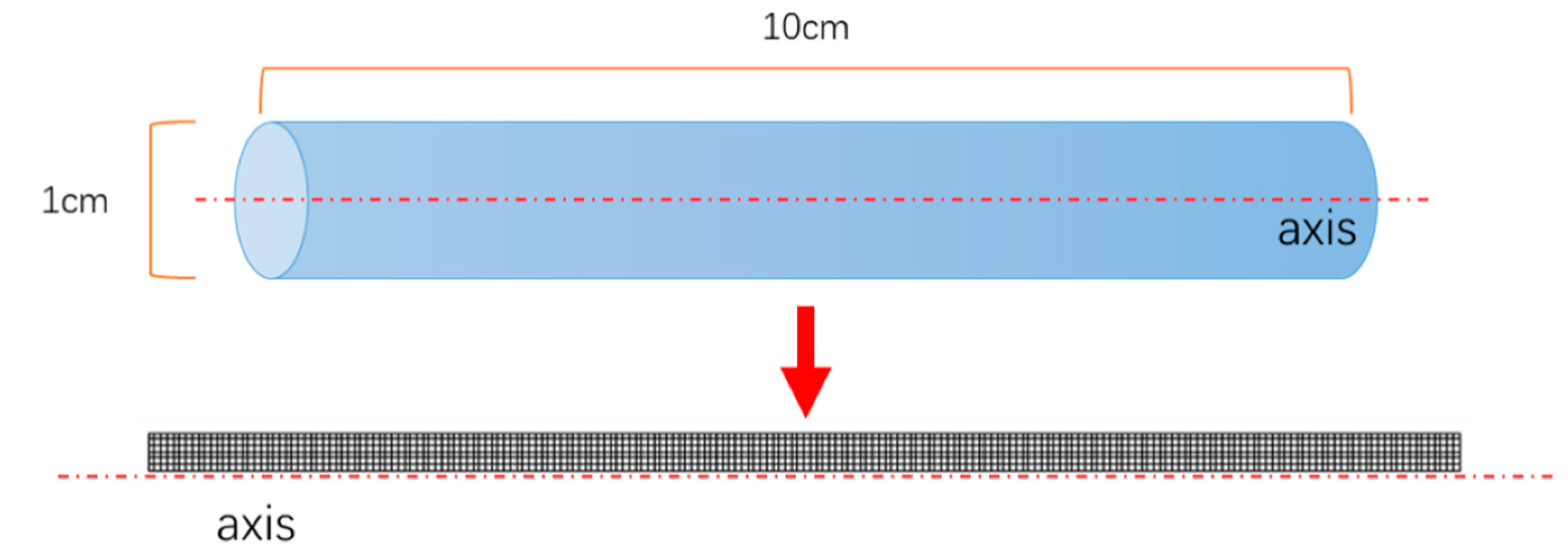 Entropy 21 00285 g004