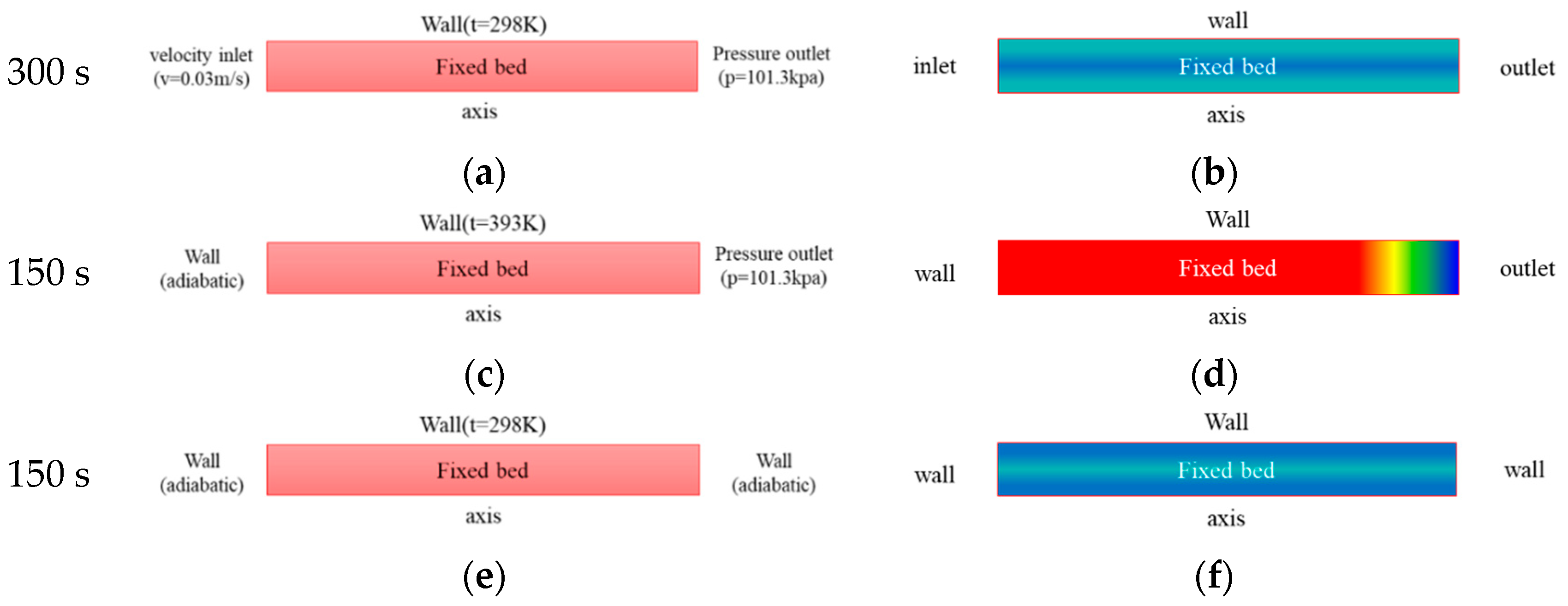 Entropy 21 00285 g005