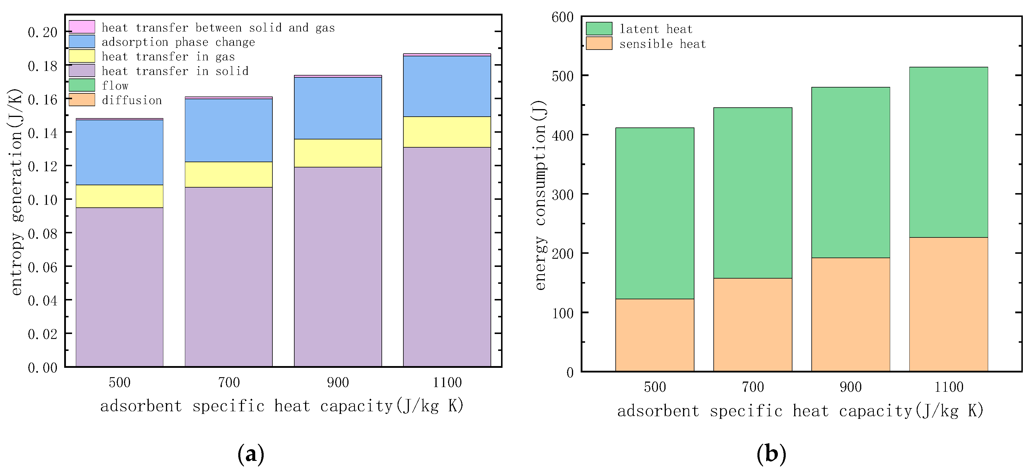Entropy 21 00285 g014