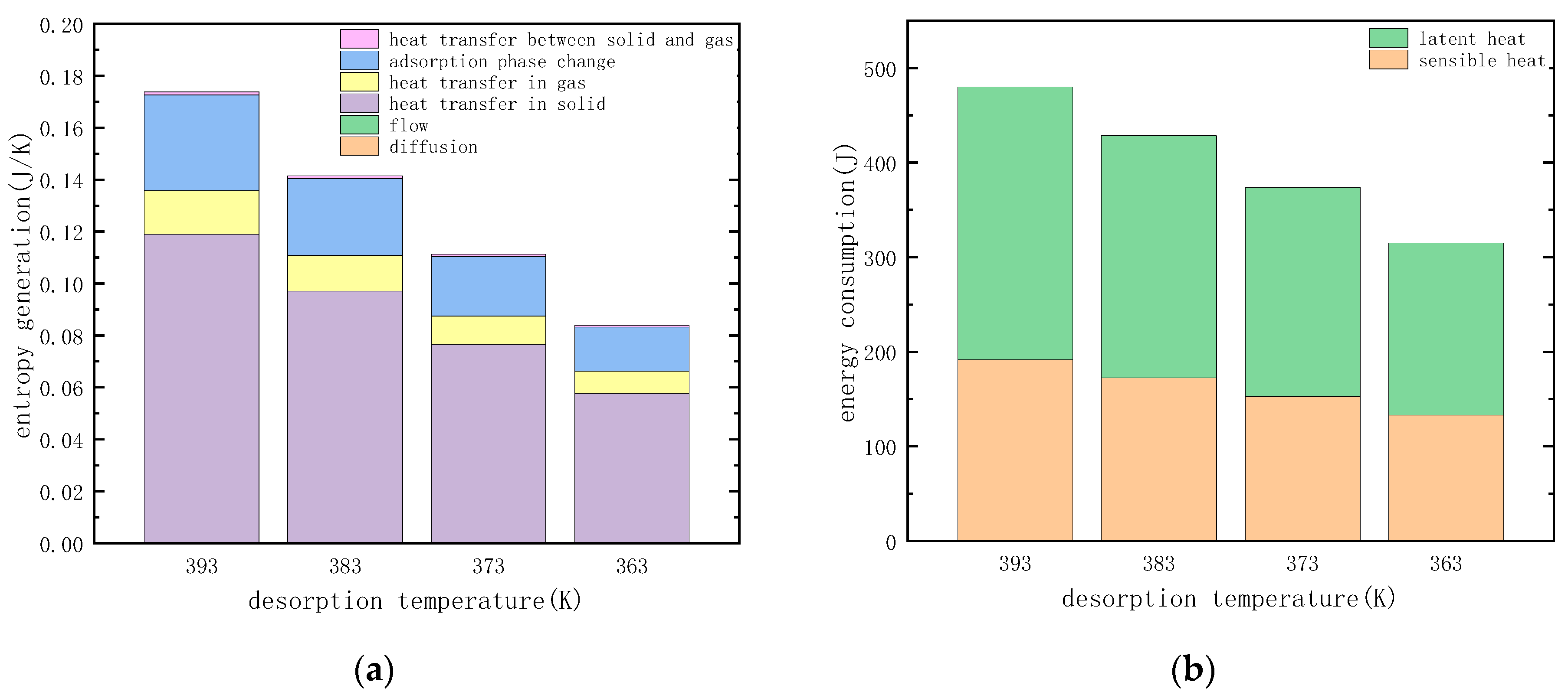 Entropy 21 00285 g015