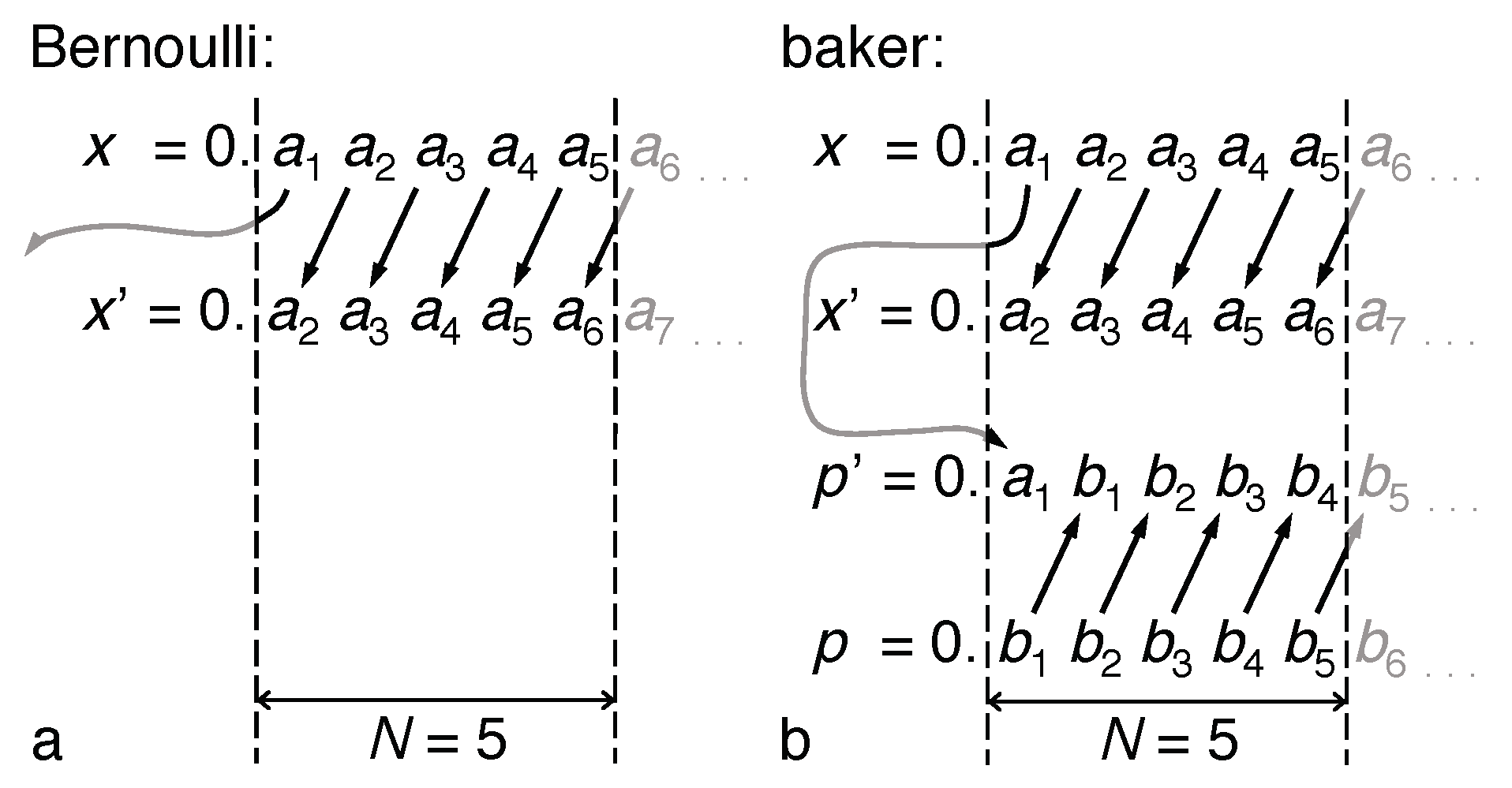Entropy 21 00286 g002