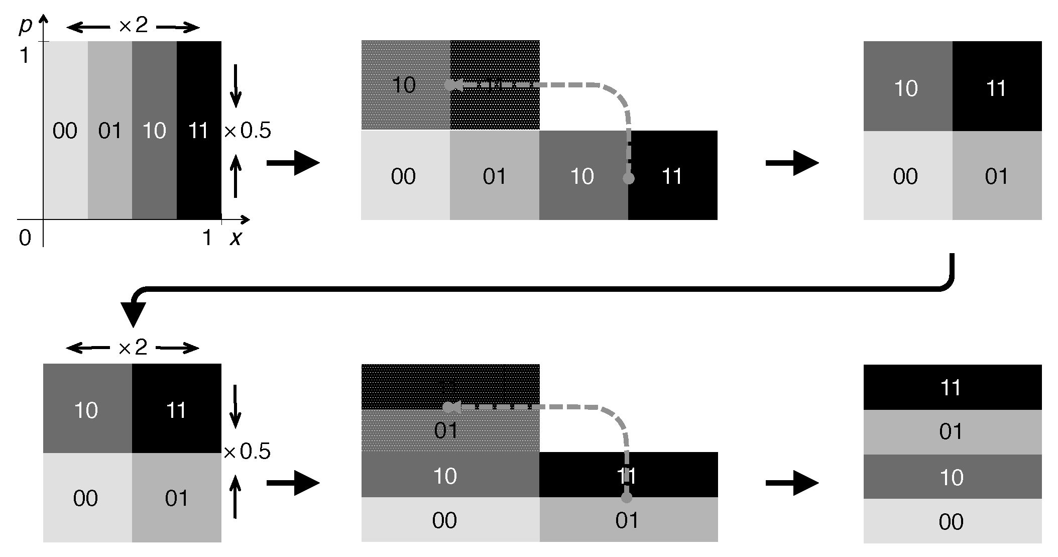 Entropy 21 00286 g003