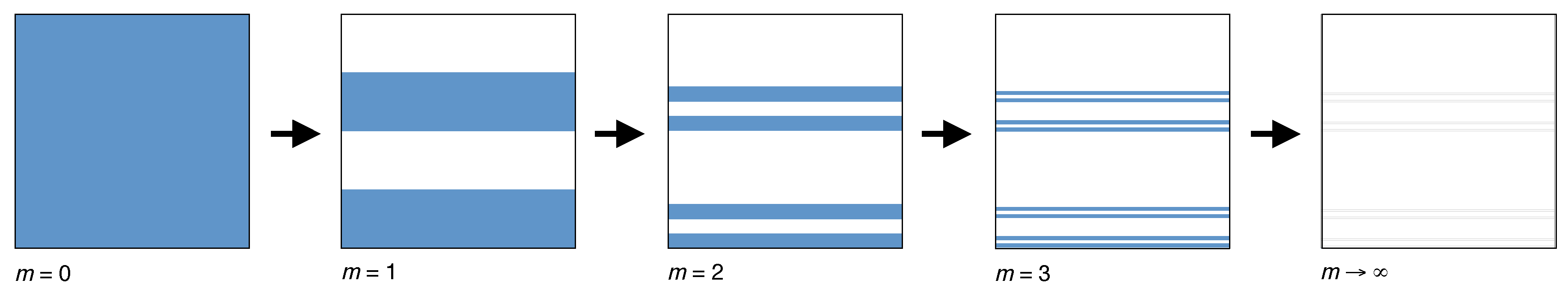 Entropy 21 00286 g004