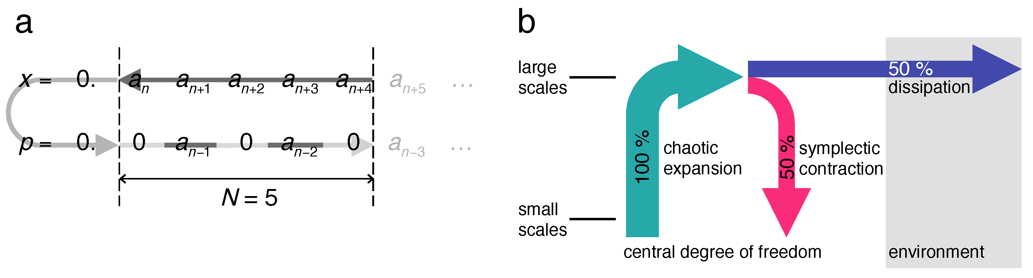 Entropy 21 00286 g005