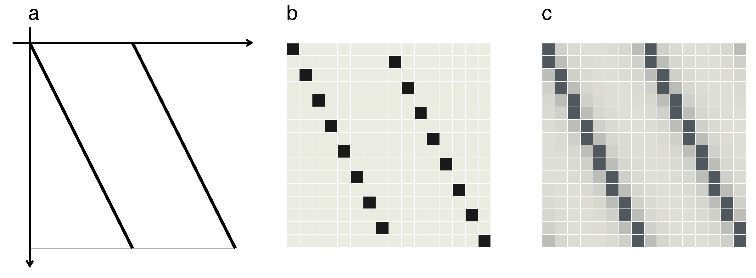 Entropy 21 00286 g006