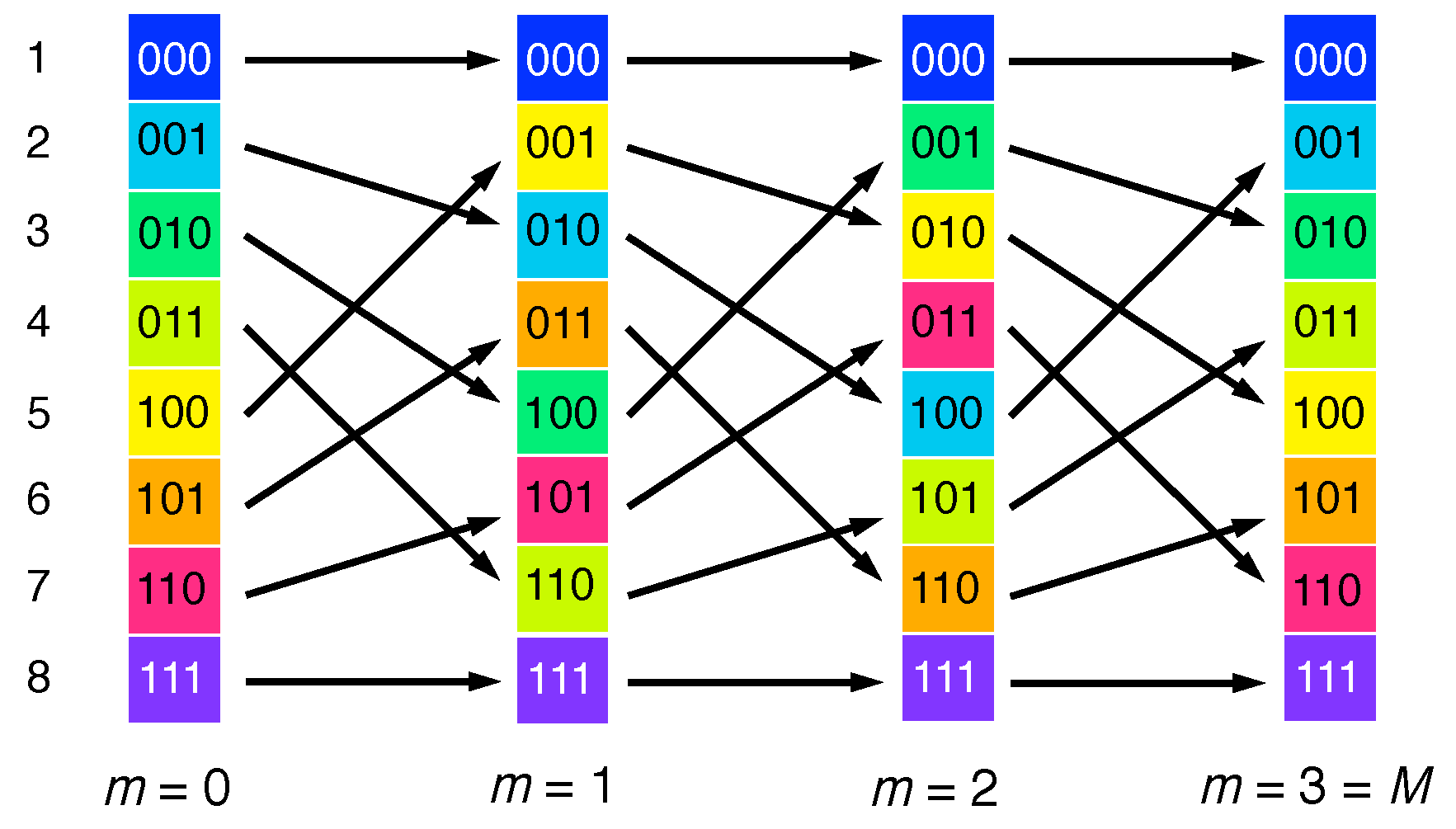 Entropy 21 00286 g007