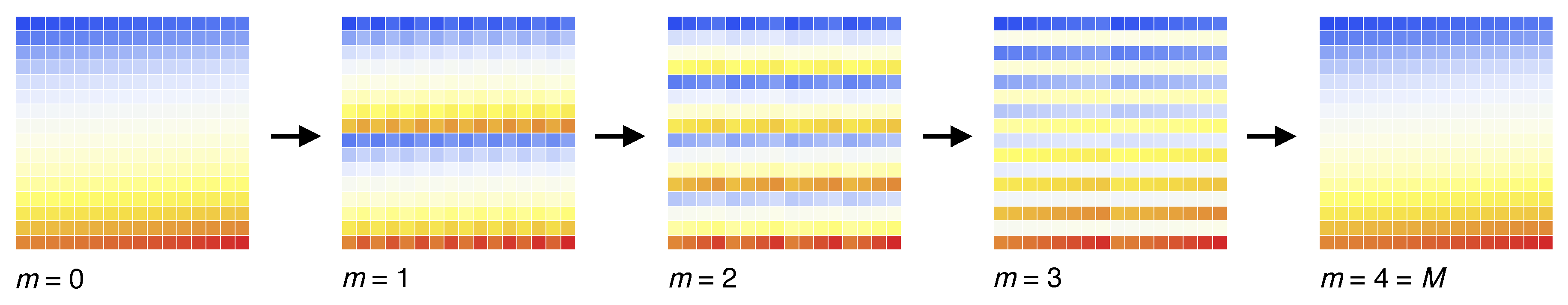 Entropy 21 00286 g008